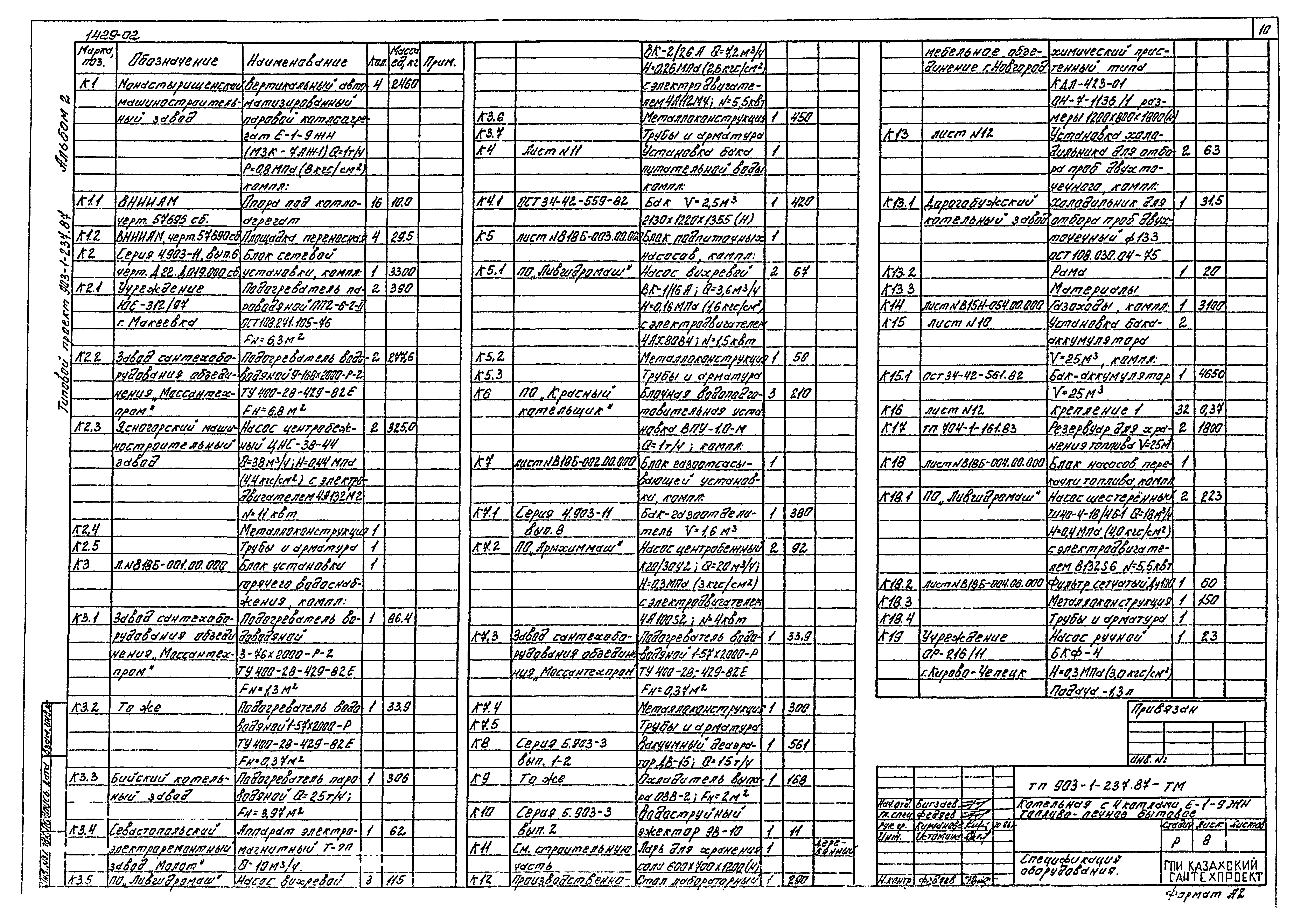 Типовой проект 903-1-237.87