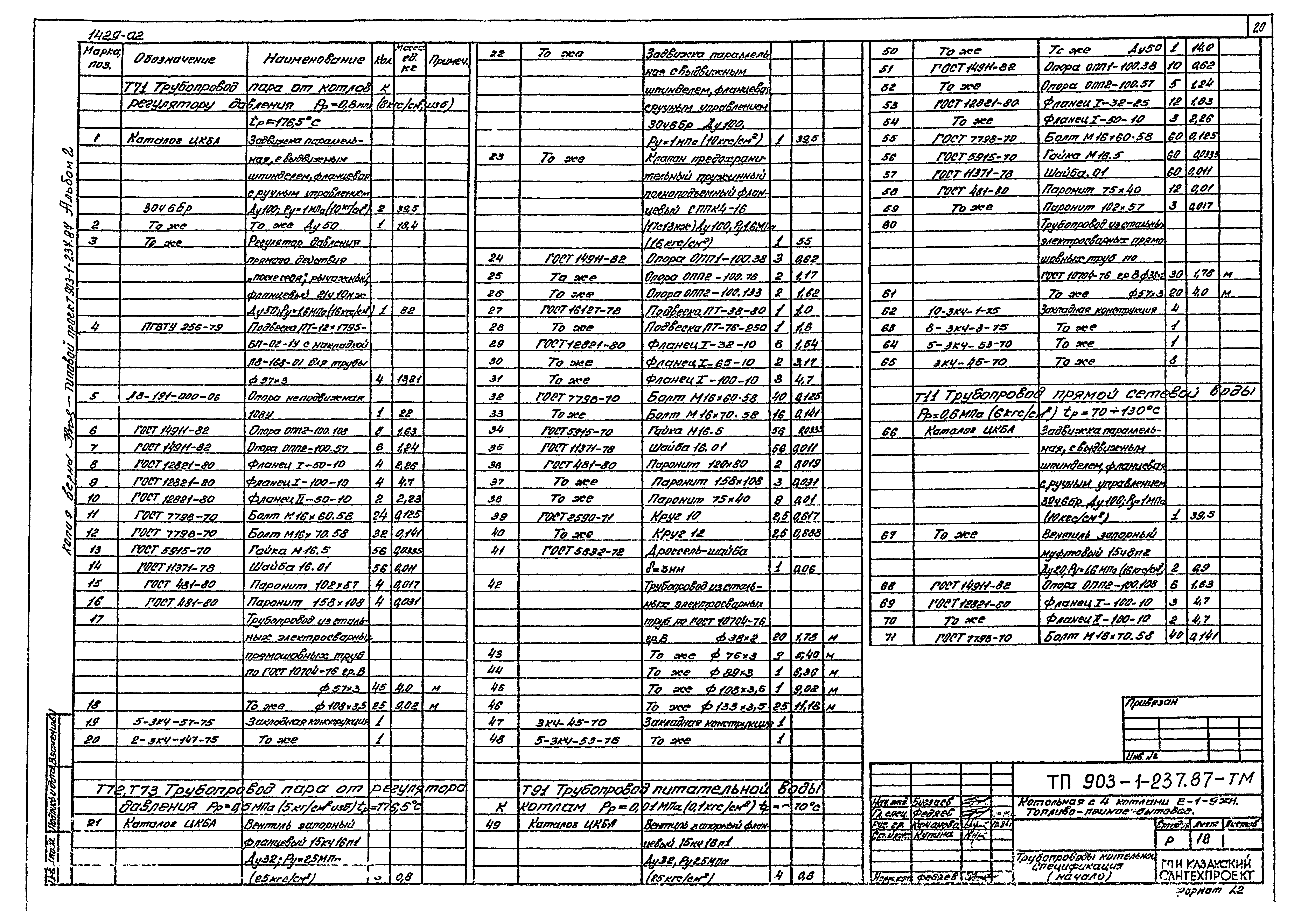 Типовой проект 903-1-237.87