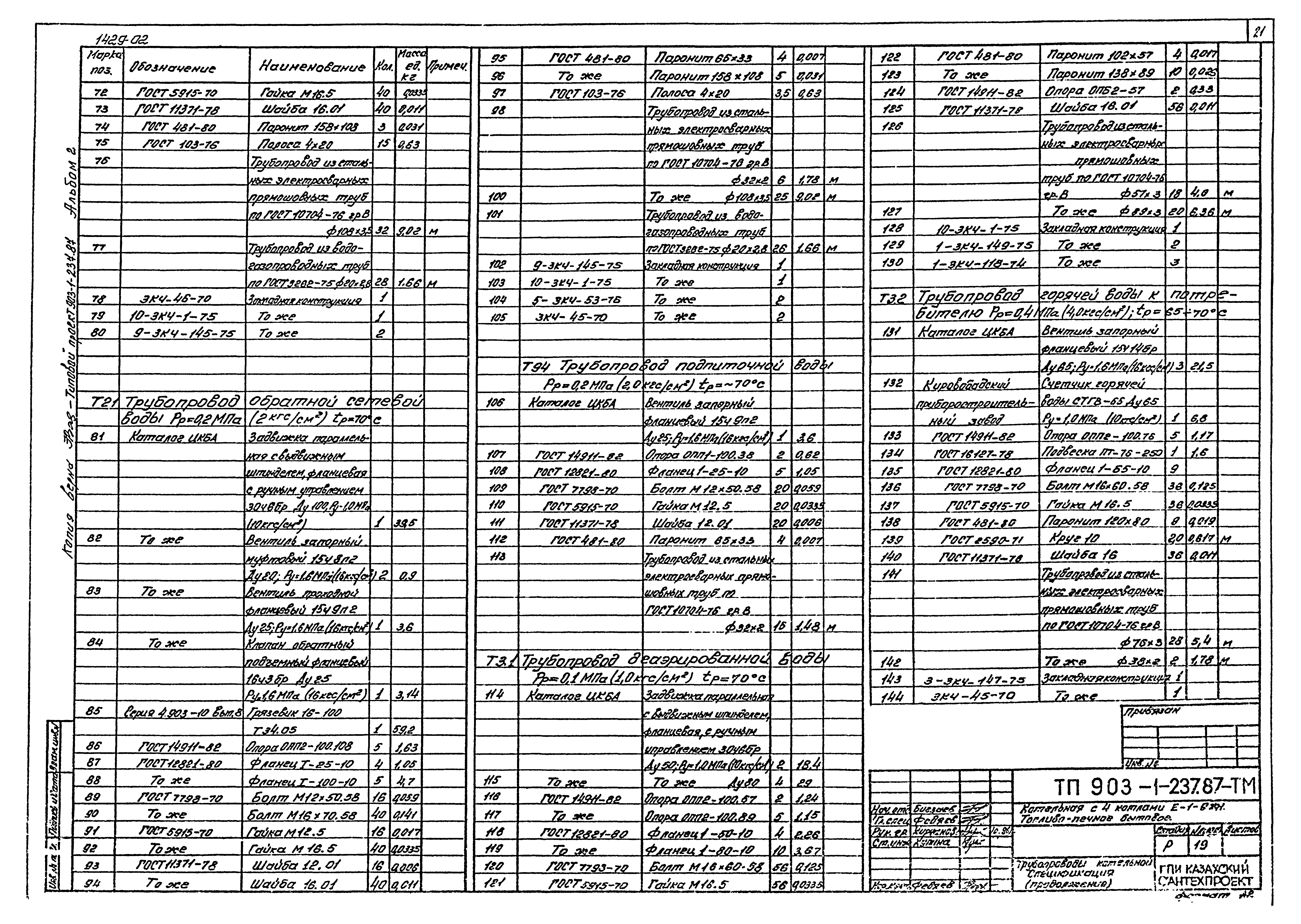 Типовой проект 903-1-237.87