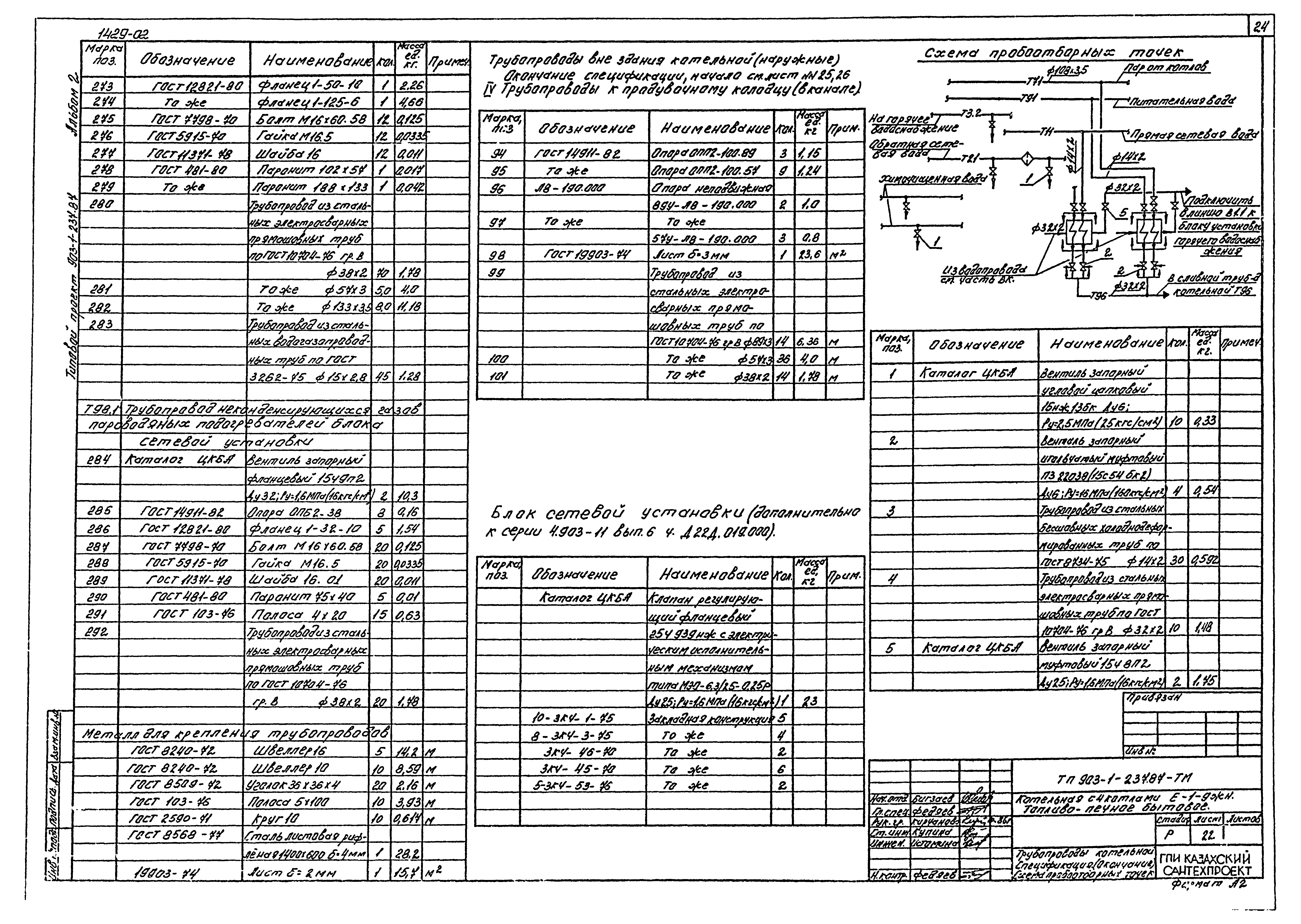 Типовой проект 903-1-237.87