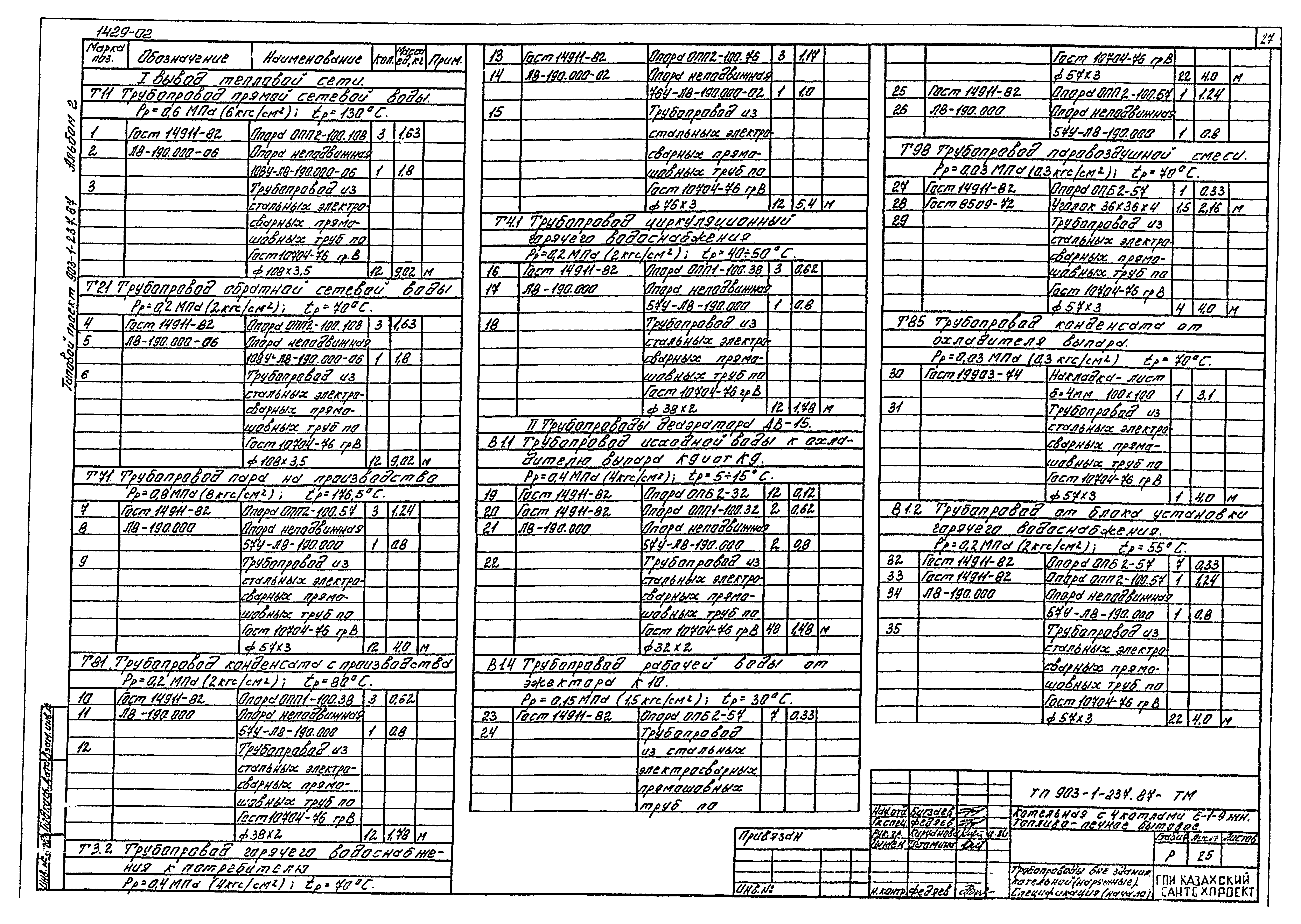 Типовой проект 903-1-237.87