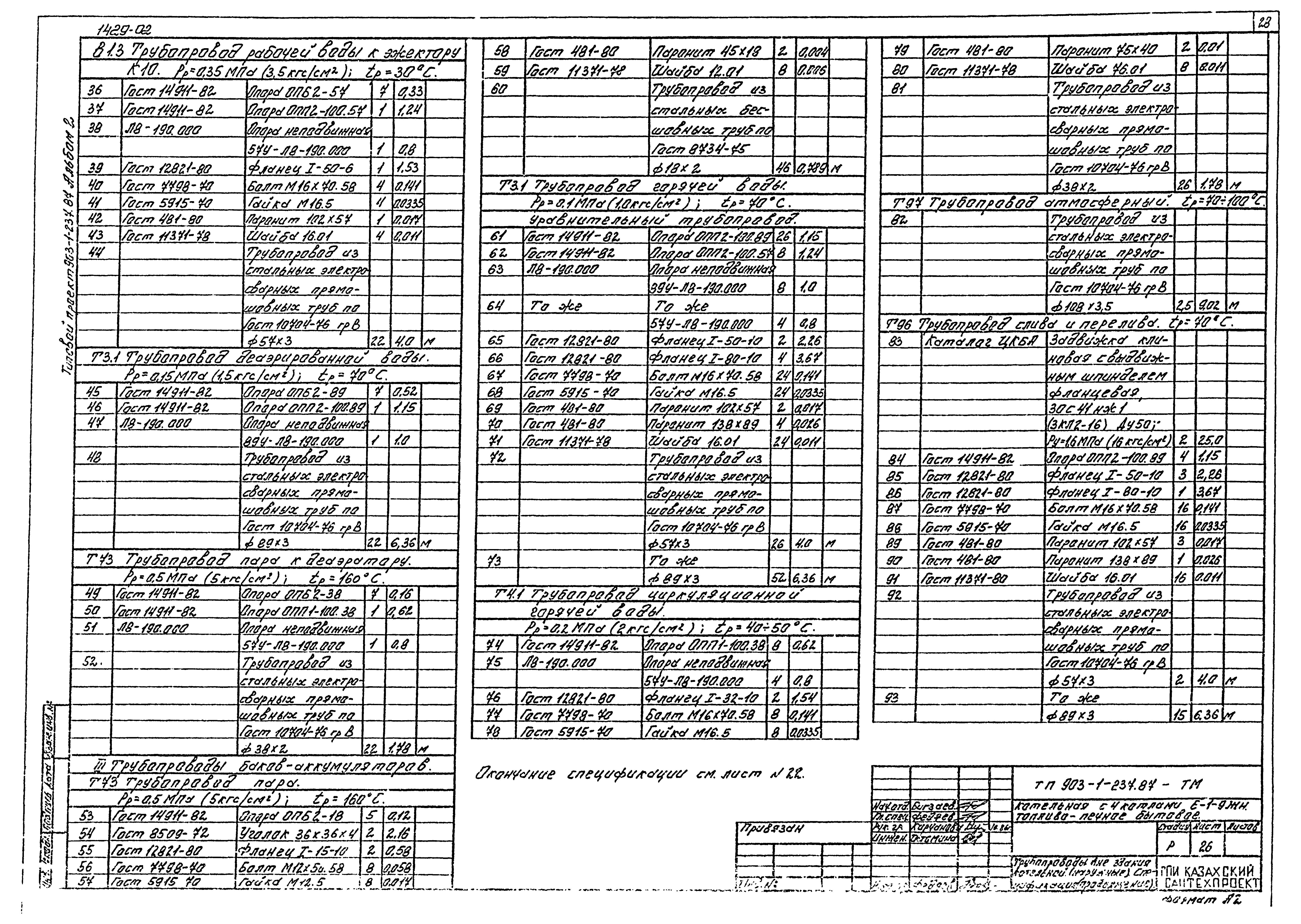 Типовой проект 903-1-237.87