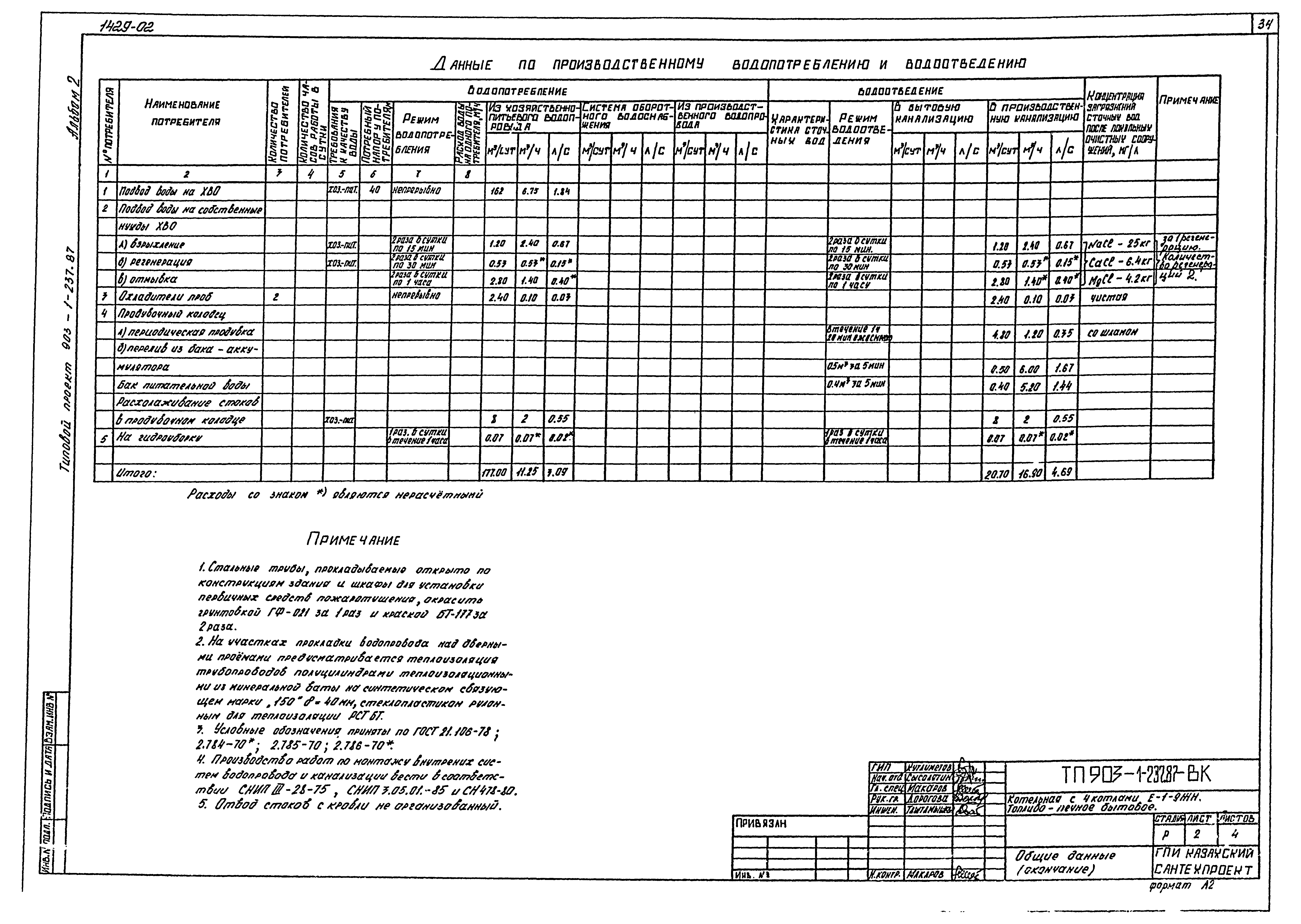 Типовой проект 903-1-237.87