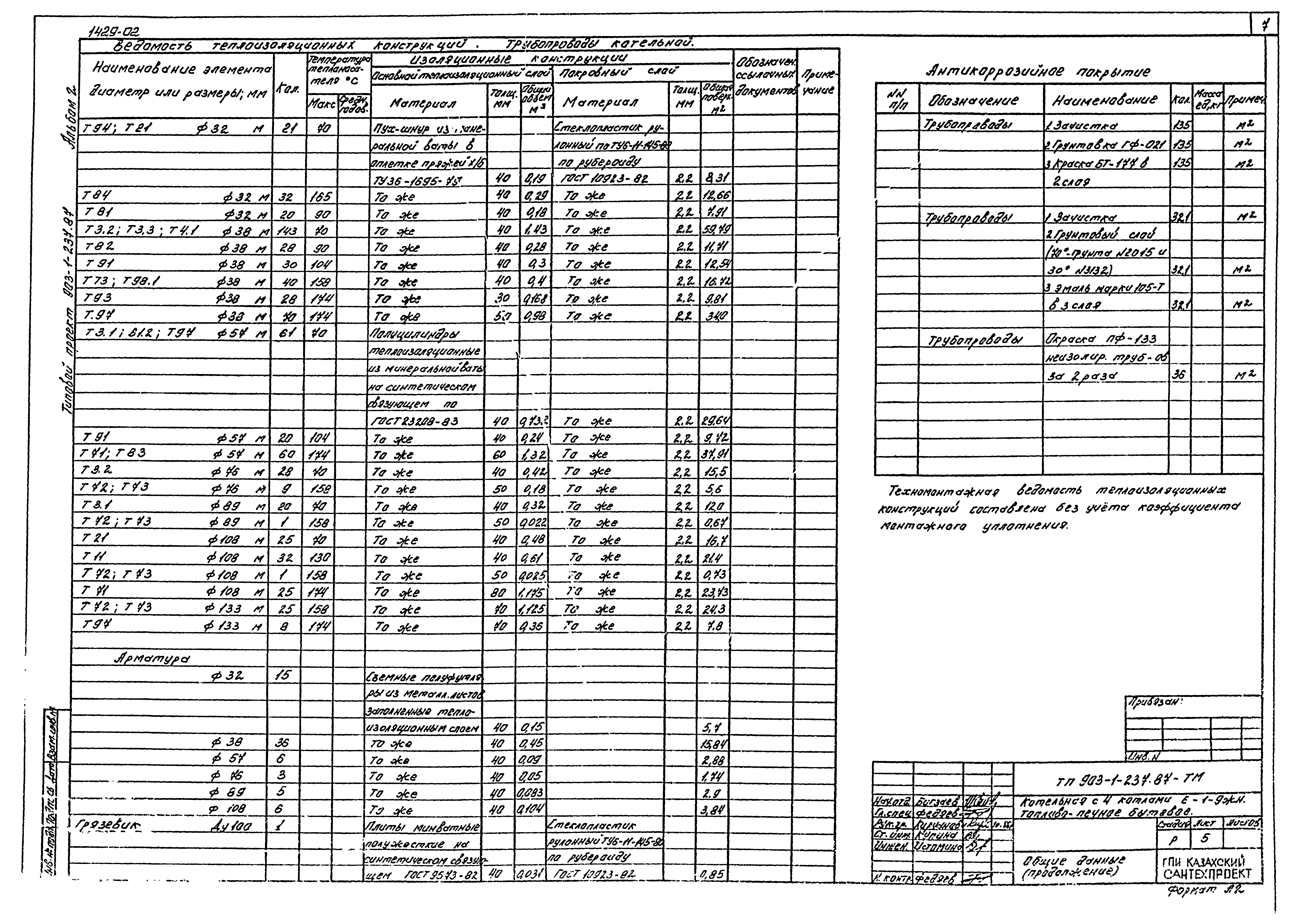 Типовой проект 903-1-237.87