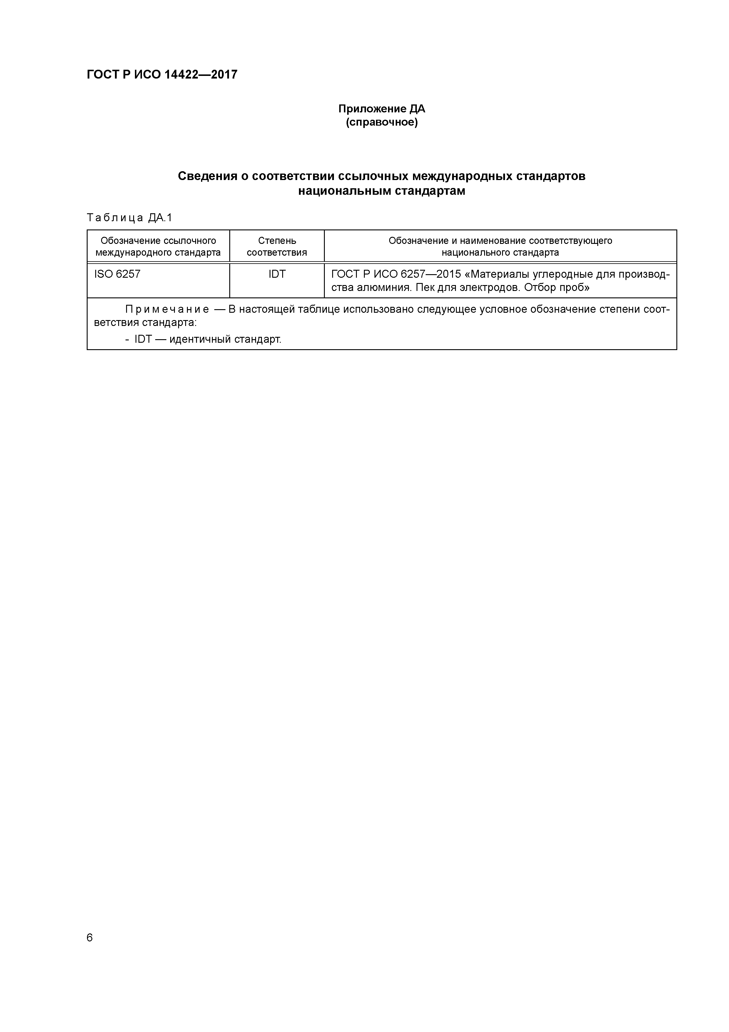 ГОСТ Р ИСО 14422-2017