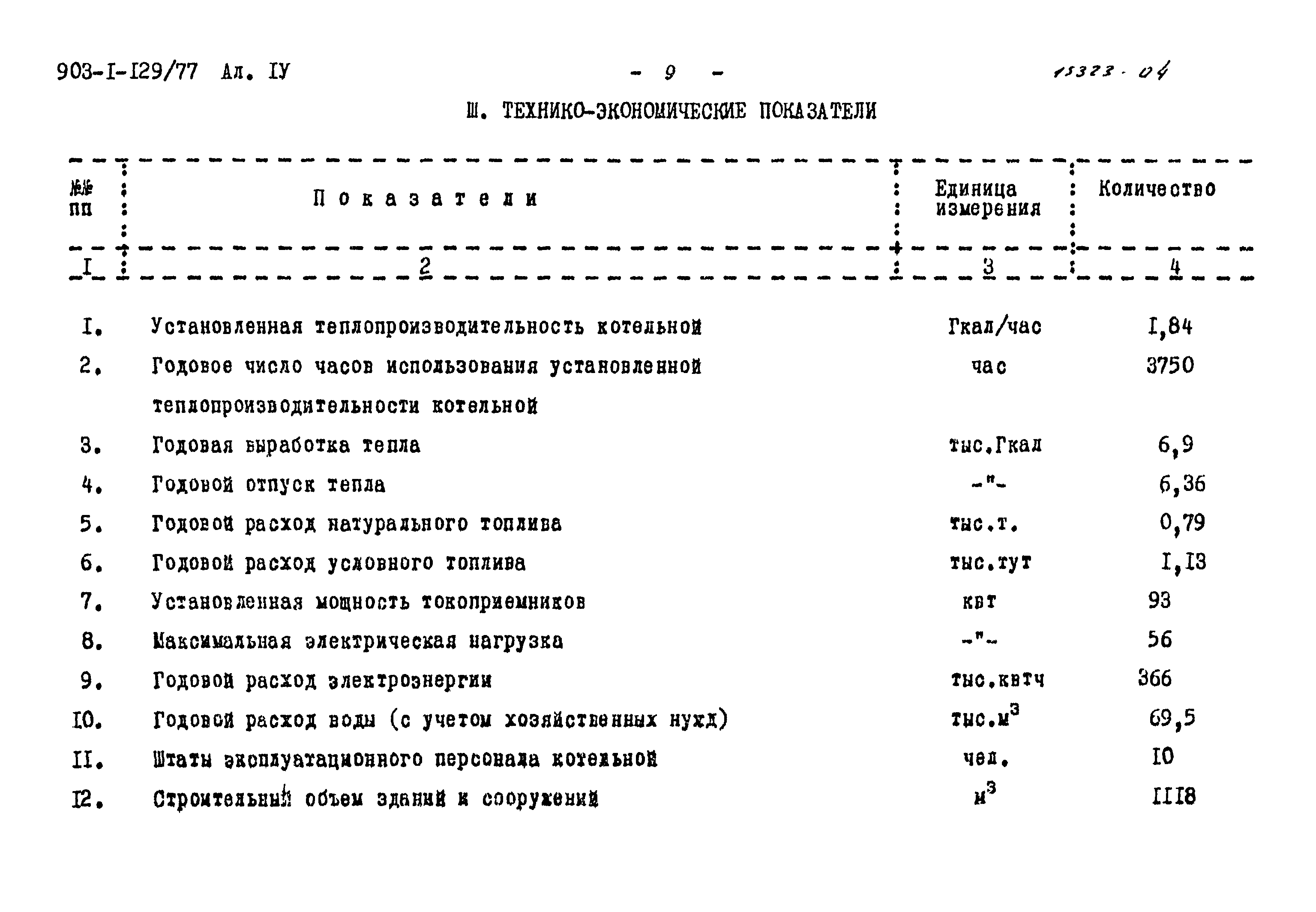 Типовой проект 903-1-129/77