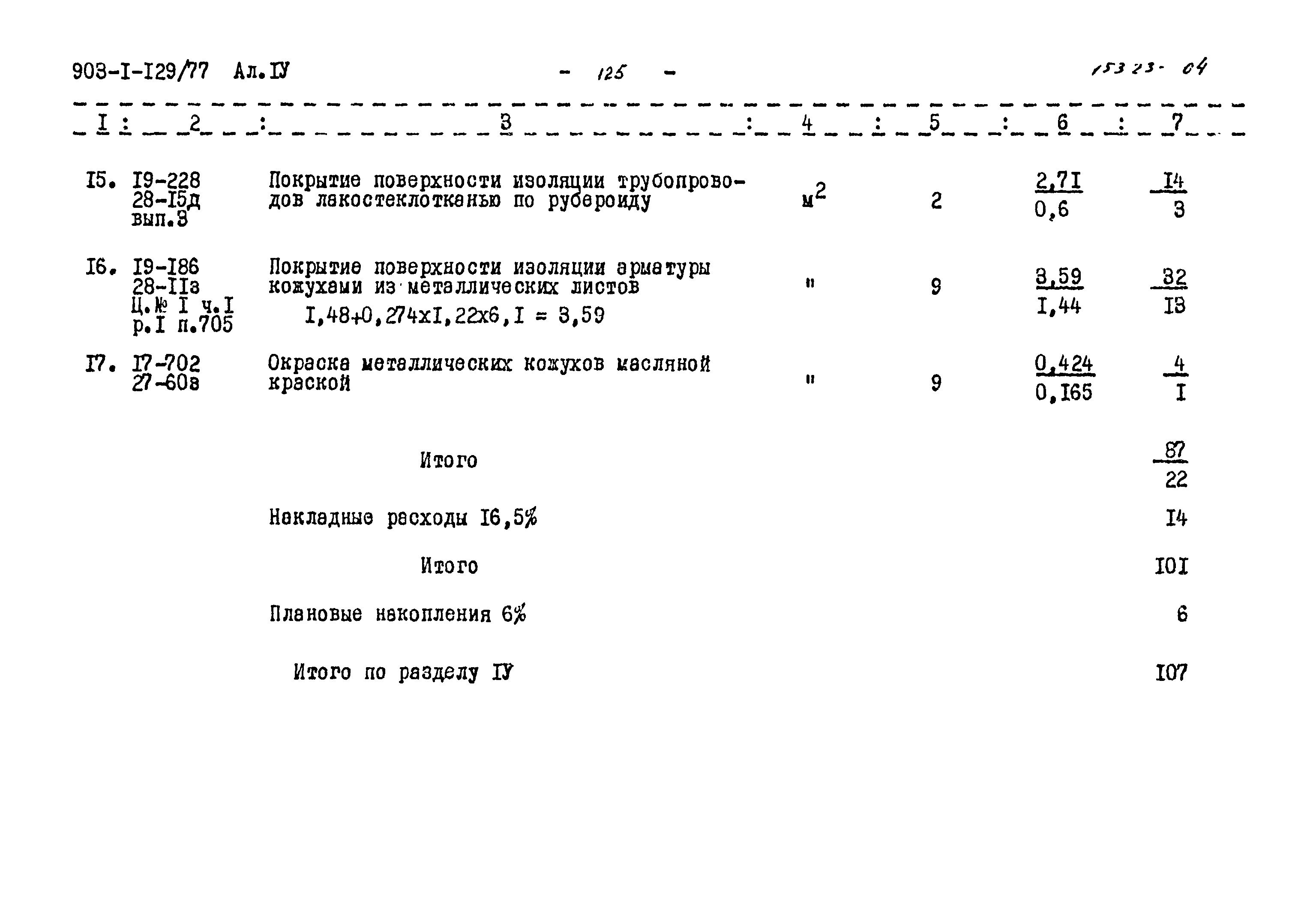 Типовой проект 903-1-129/77