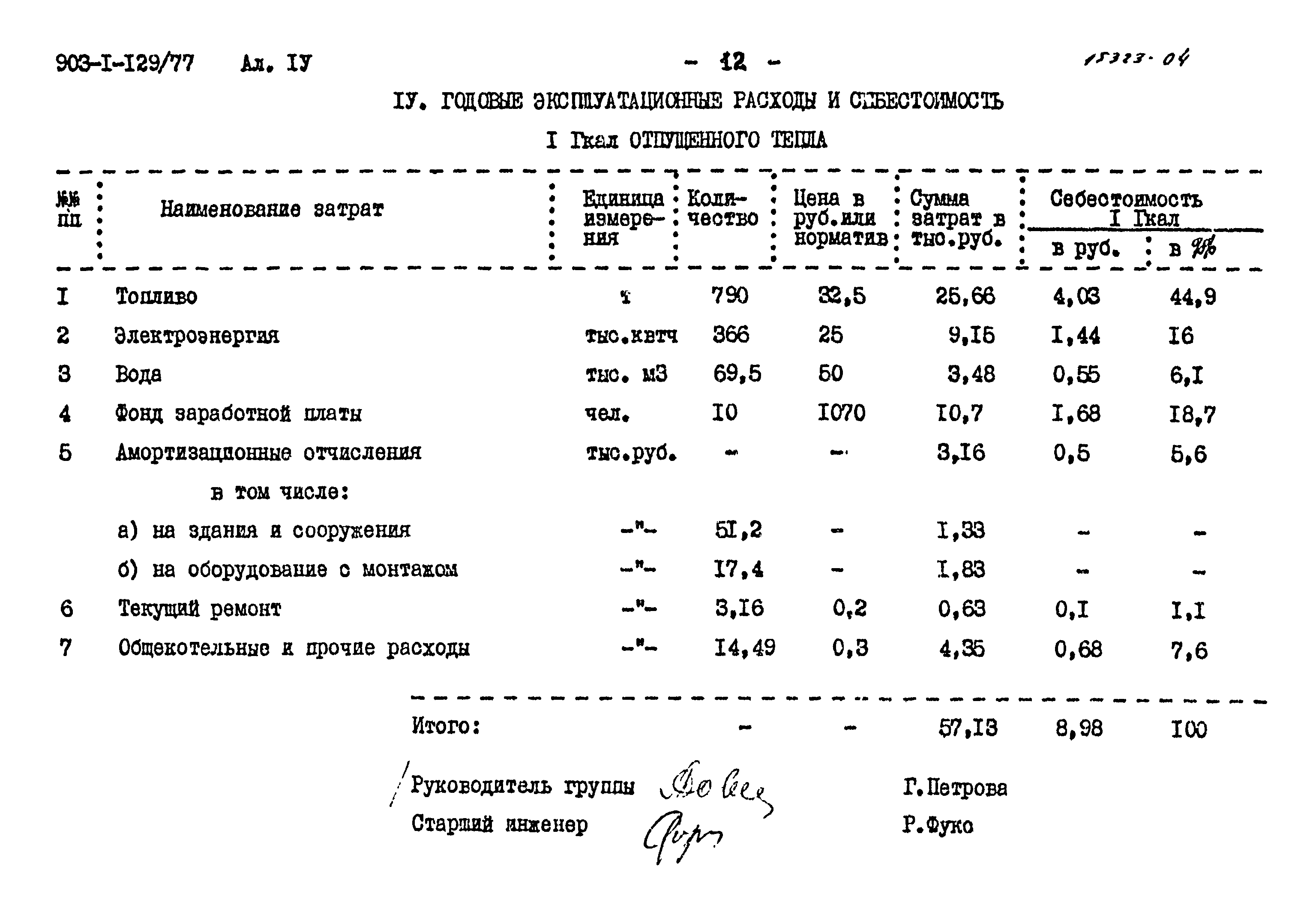 Типовой проект 903-1-129/77