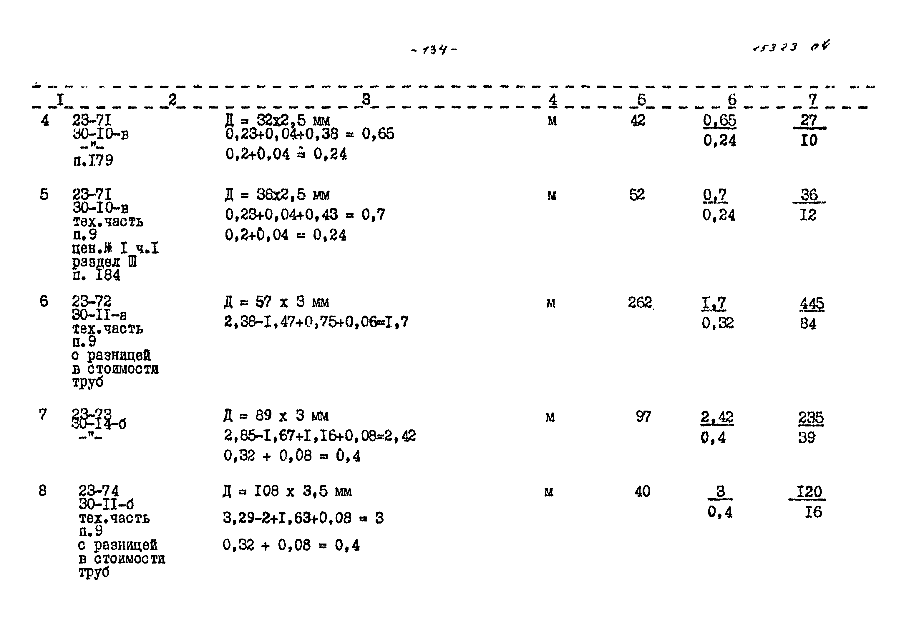 Типовой проект 903-1-129/77