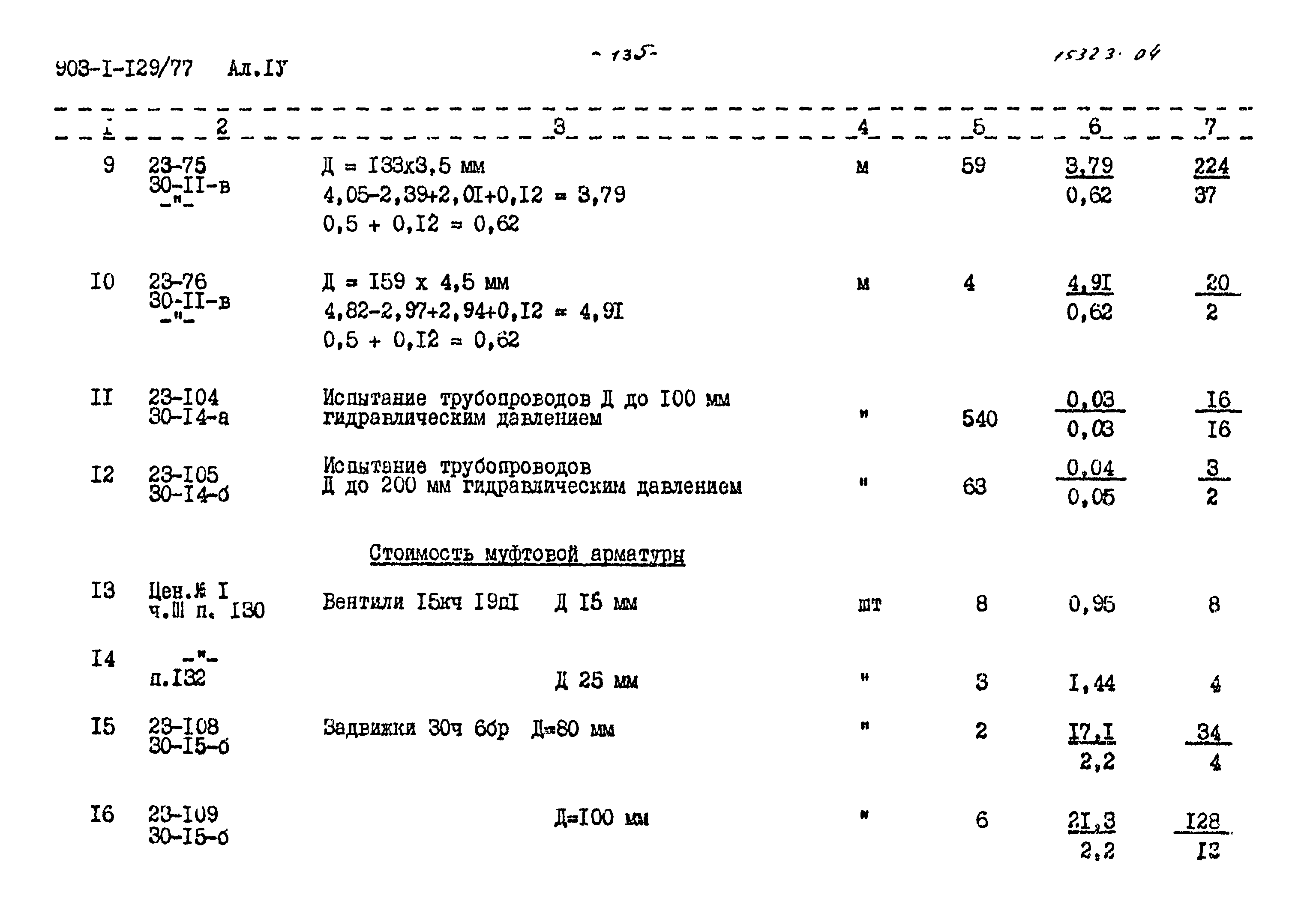 Типовой проект 903-1-129/77