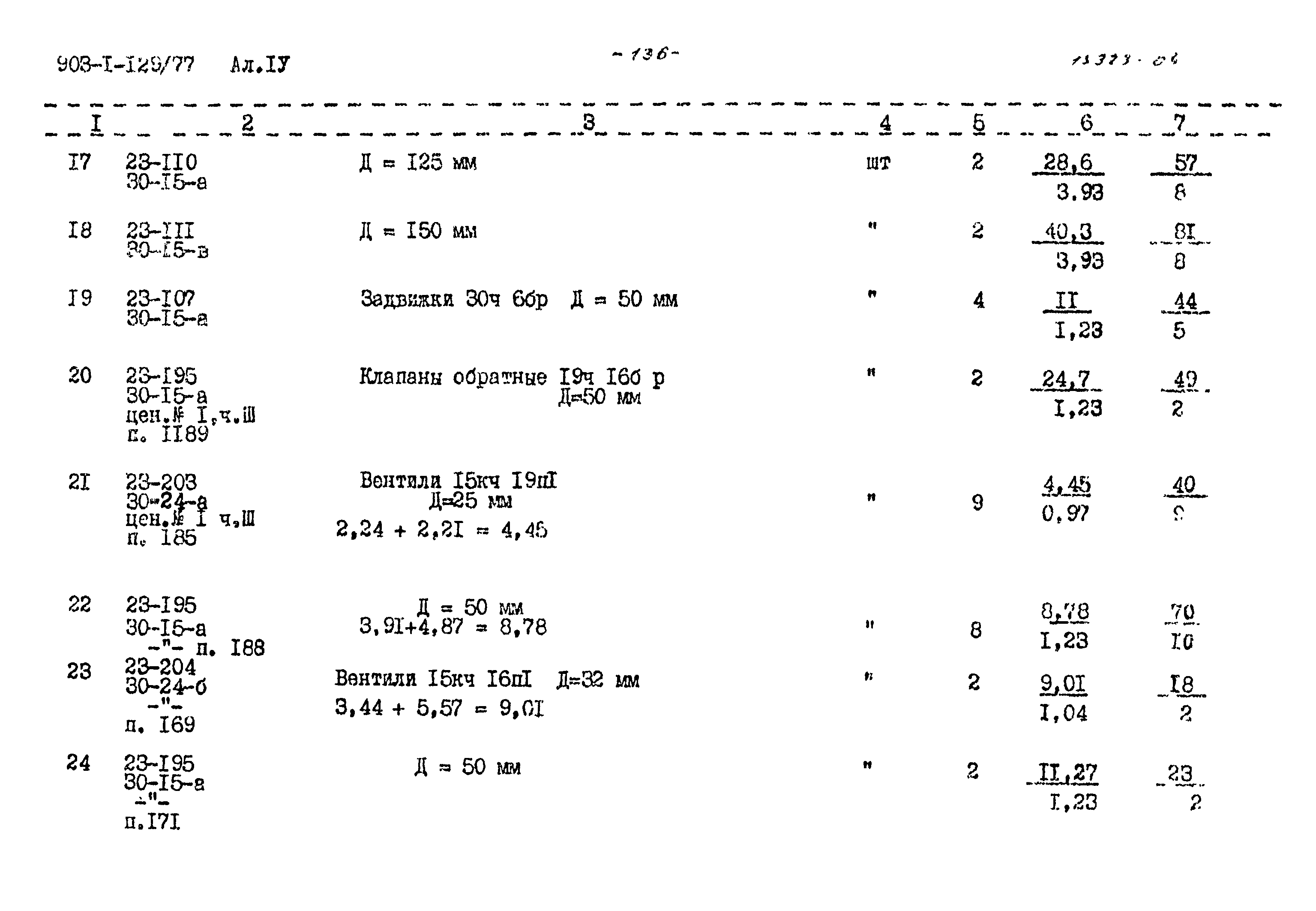 Типовой проект 903-1-129/77