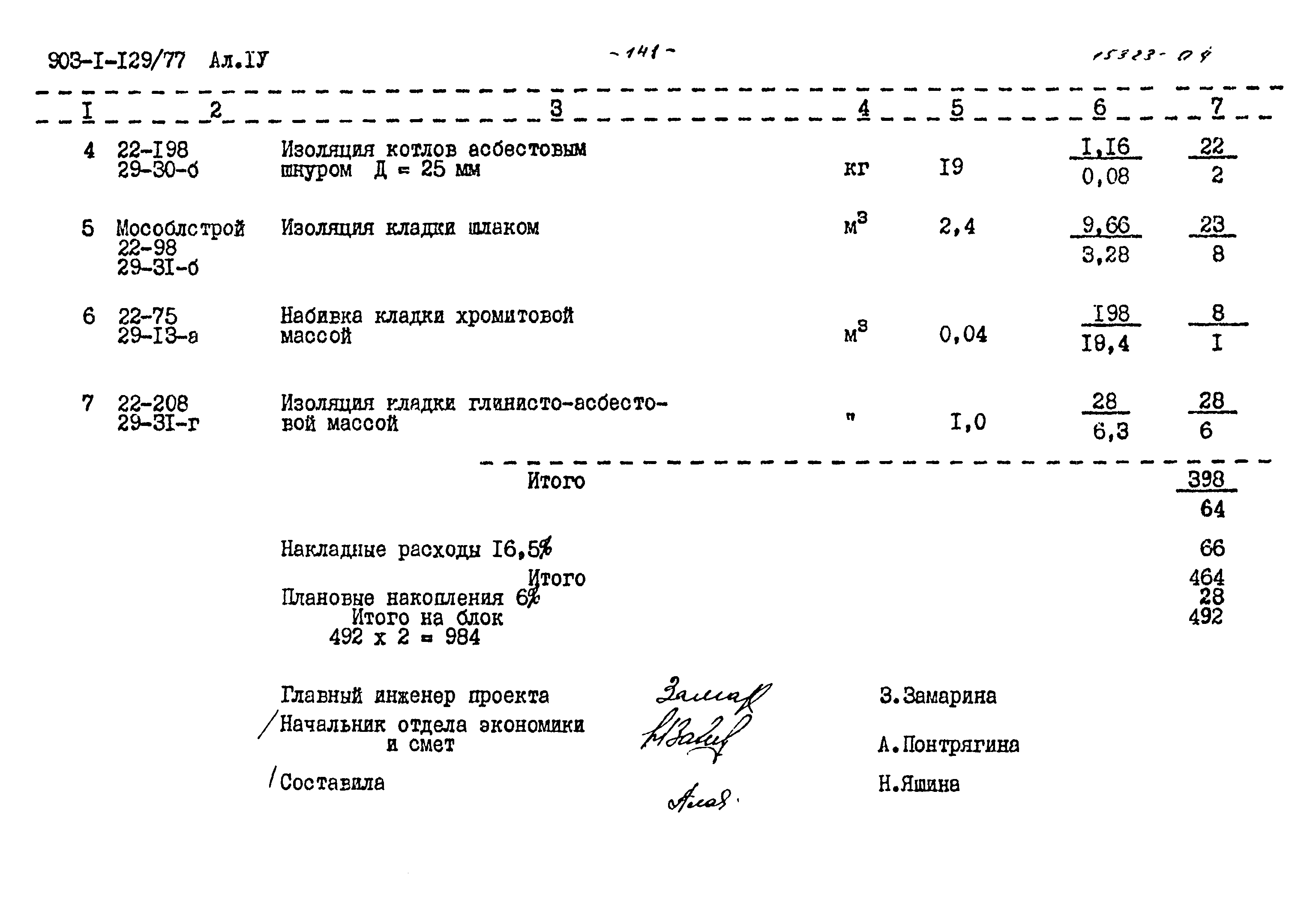 Типовой проект 903-1-129/77