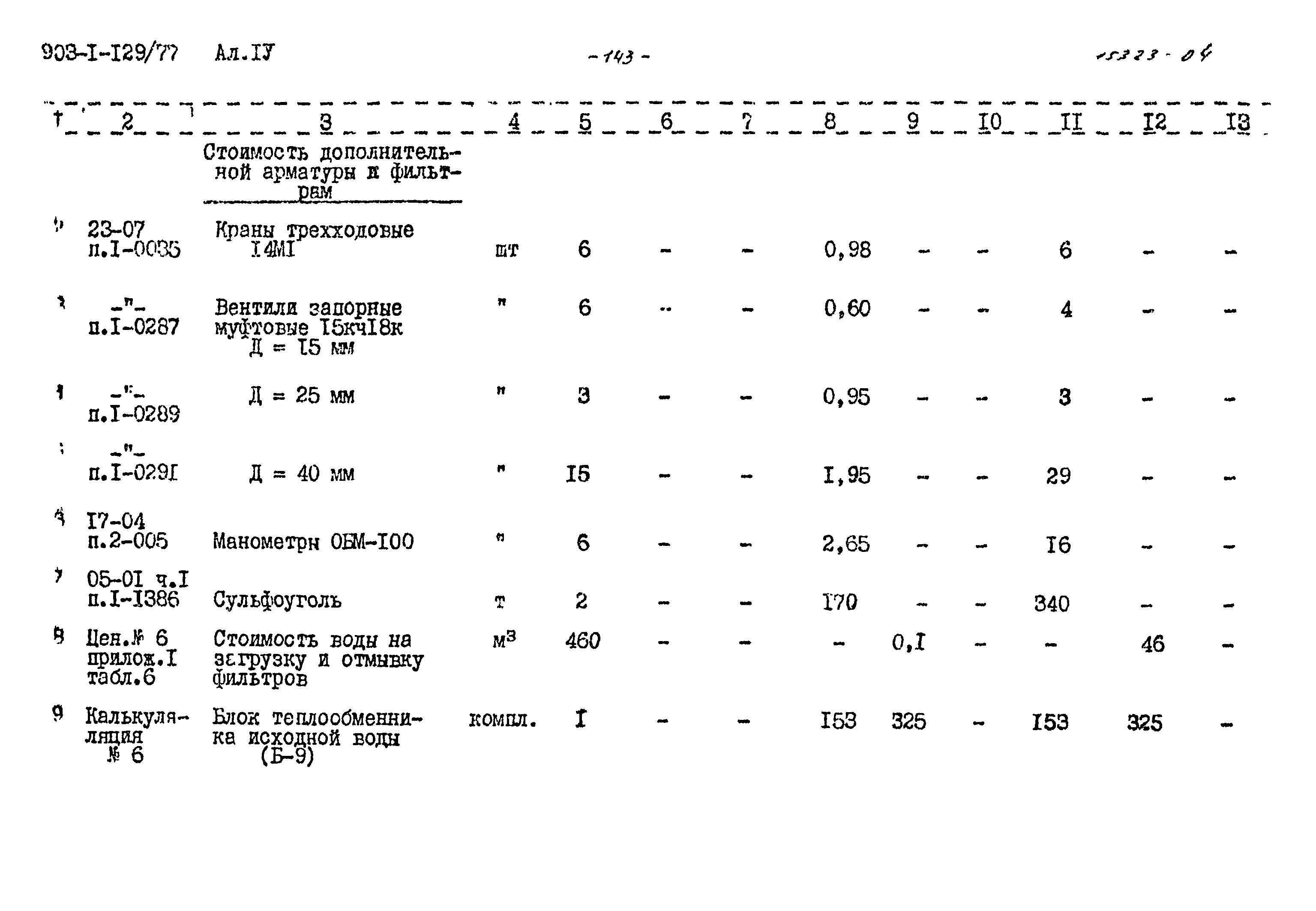 Типовой проект 903-1-129/77