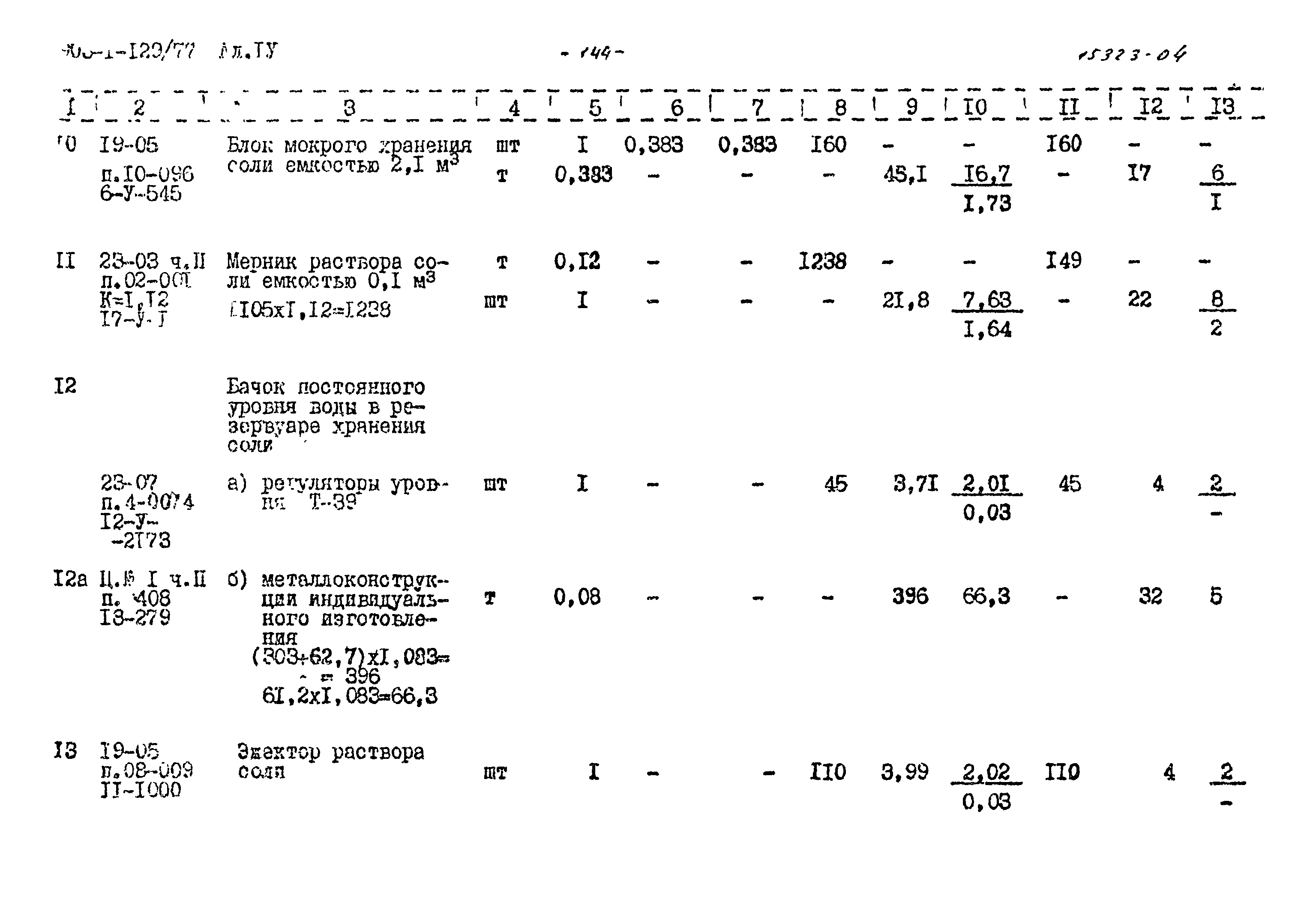 Типовой проект 903-1-129/77