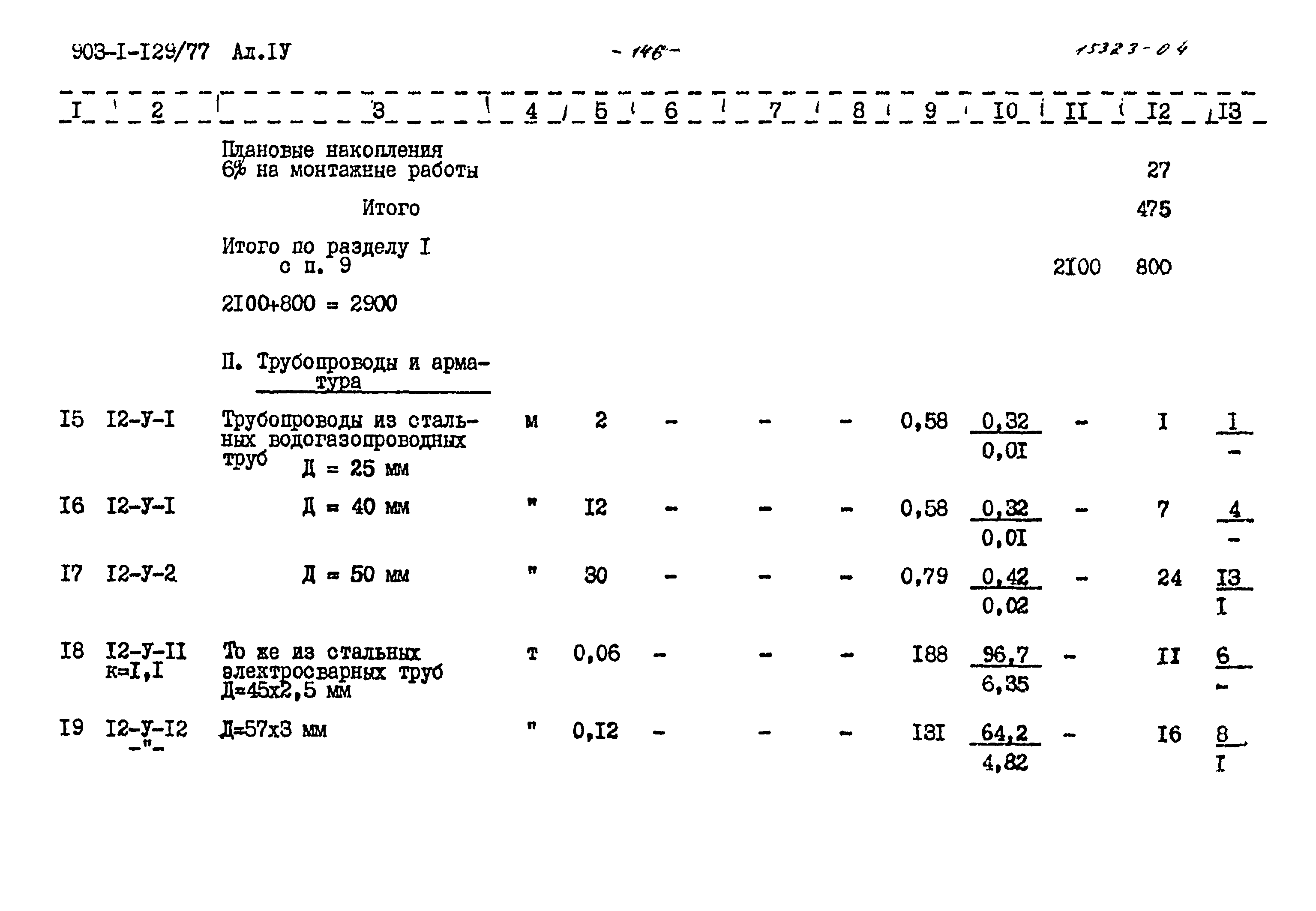 Типовой проект 903-1-129/77