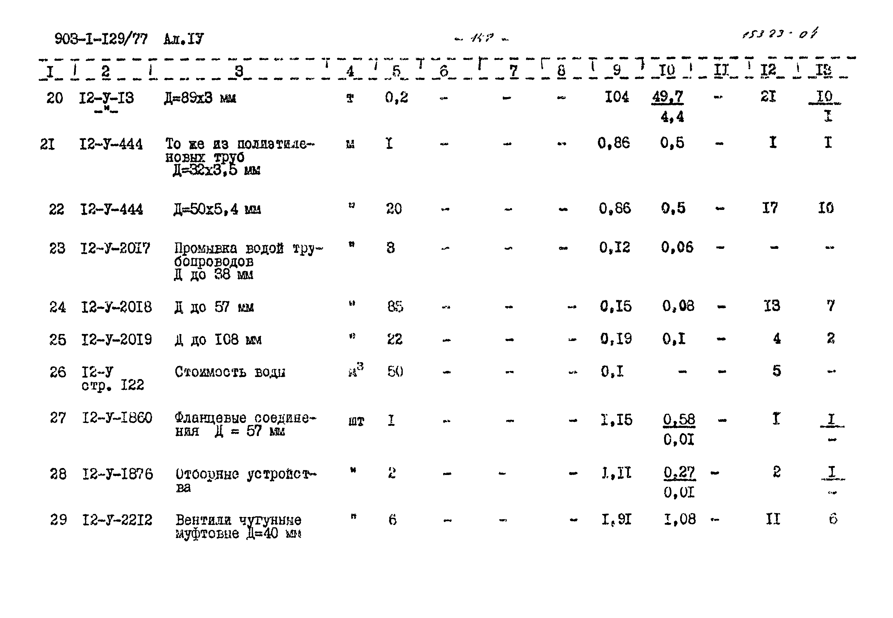 Типовой проект 903-1-129/77