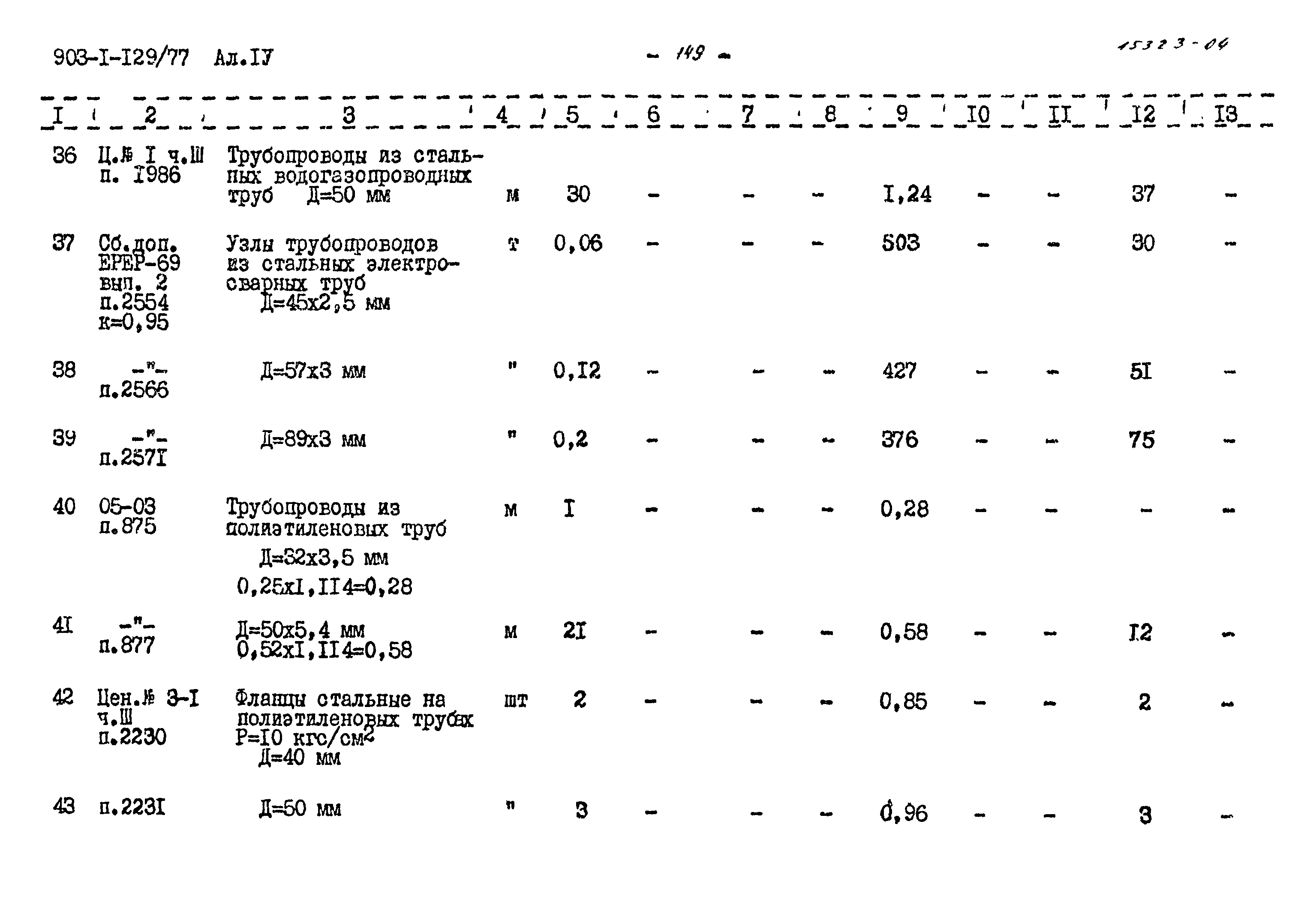 Типовой проект 903-1-129/77