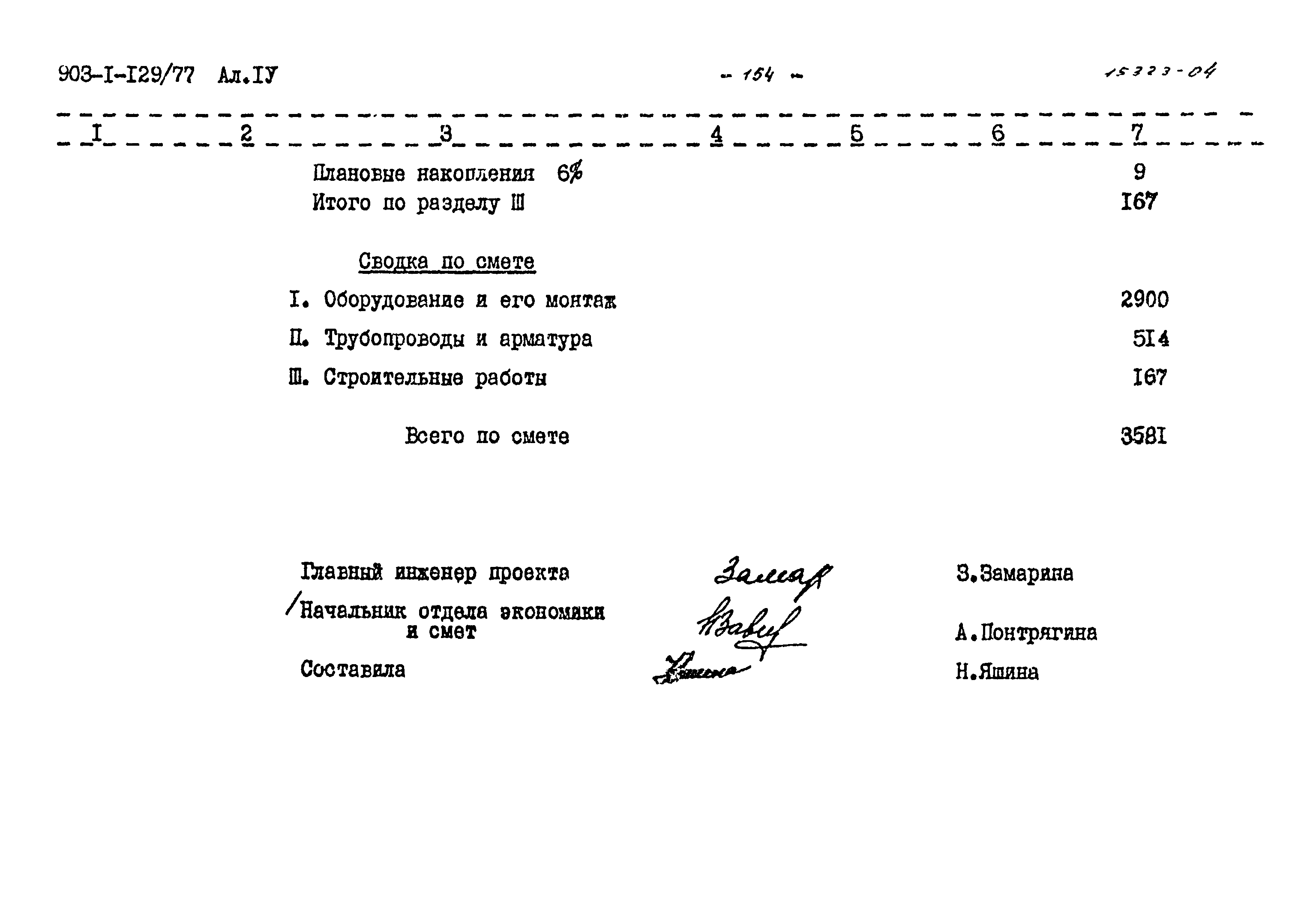 Типовой проект 903-1-129/77