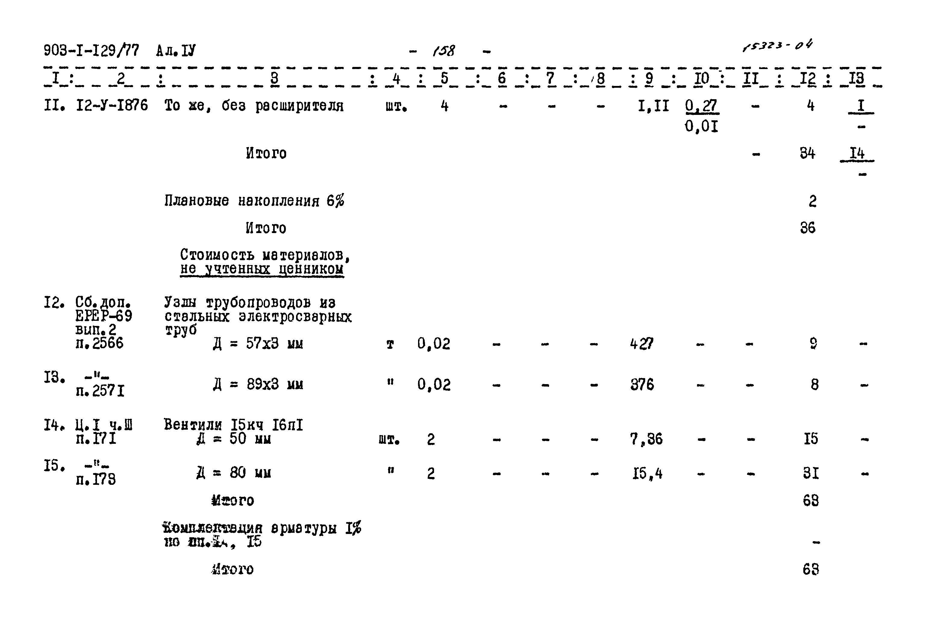 Типовой проект 903-1-129/77