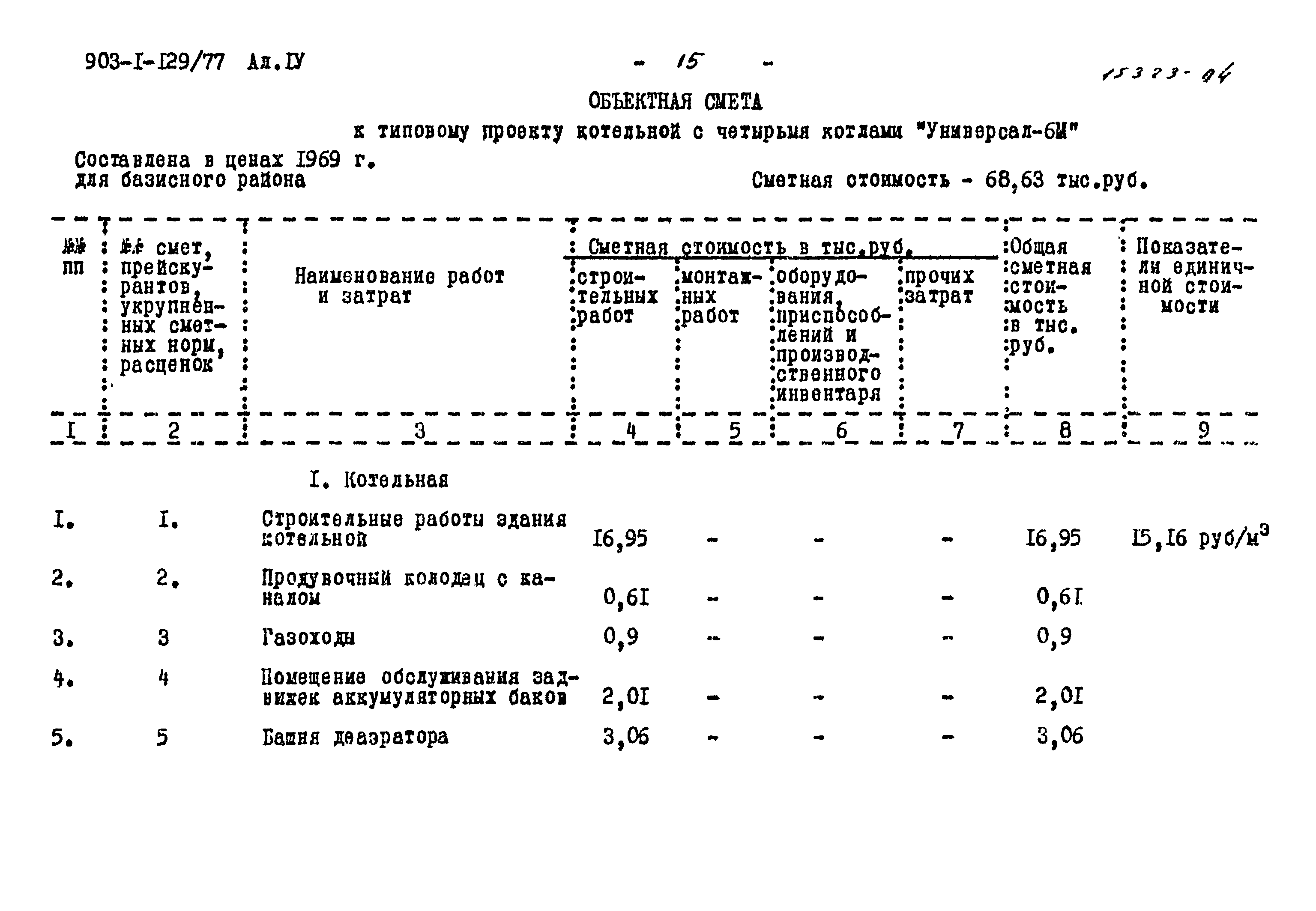 Типовой проект 903-1-129/77