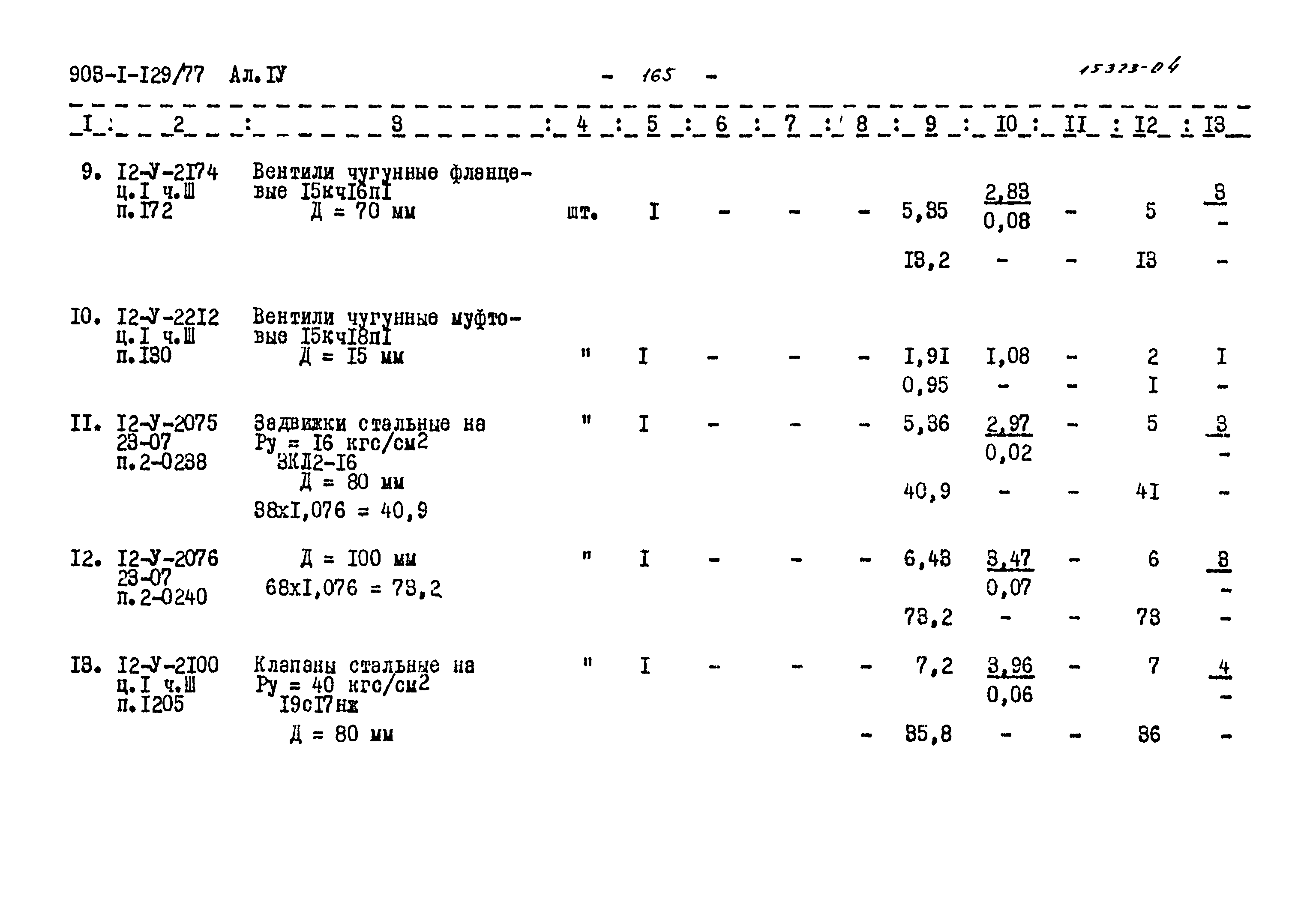 Типовой проект 903-1-129/77