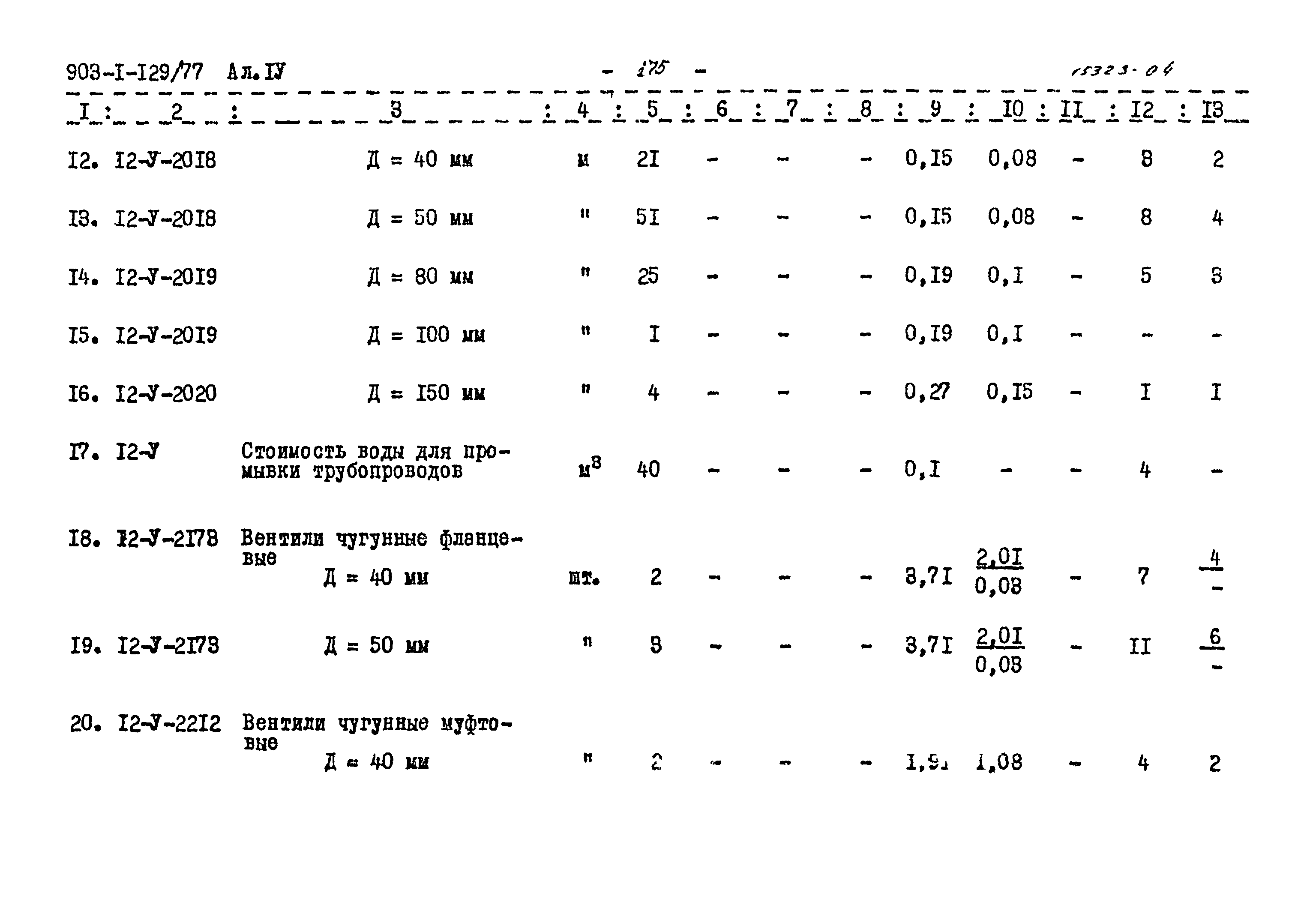 Типовой проект 903-1-129/77