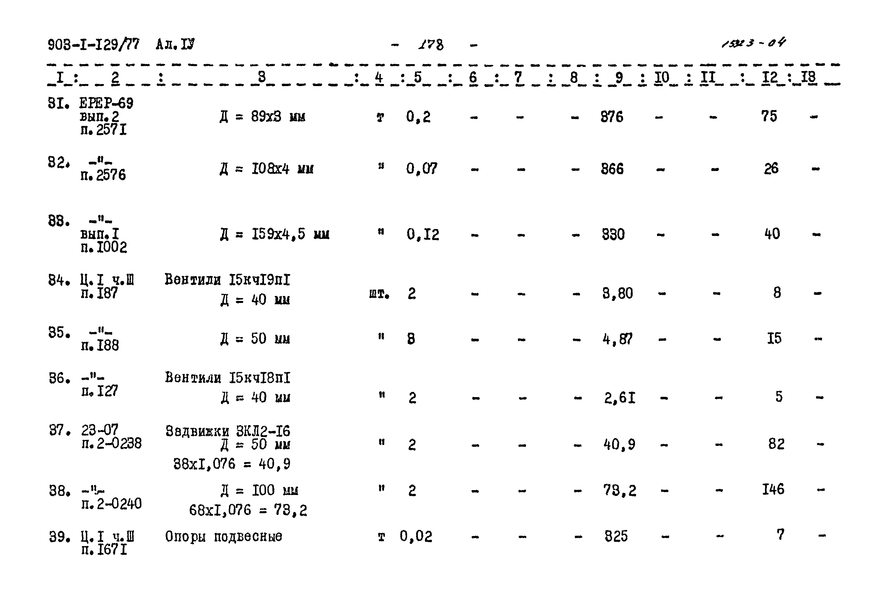 Типовой проект 903-1-129/77