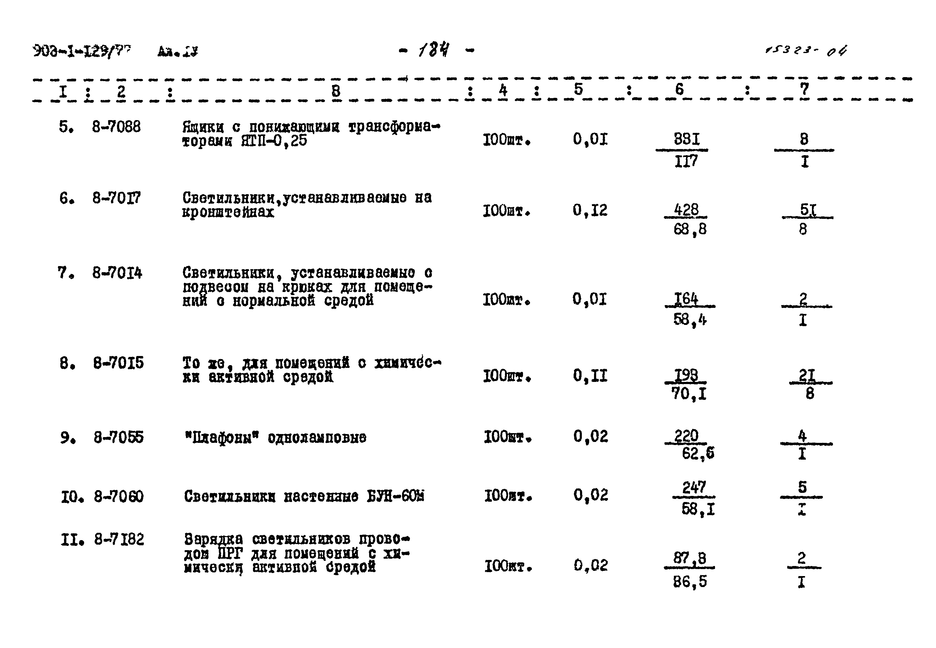 Типовой проект 903-1-129/77