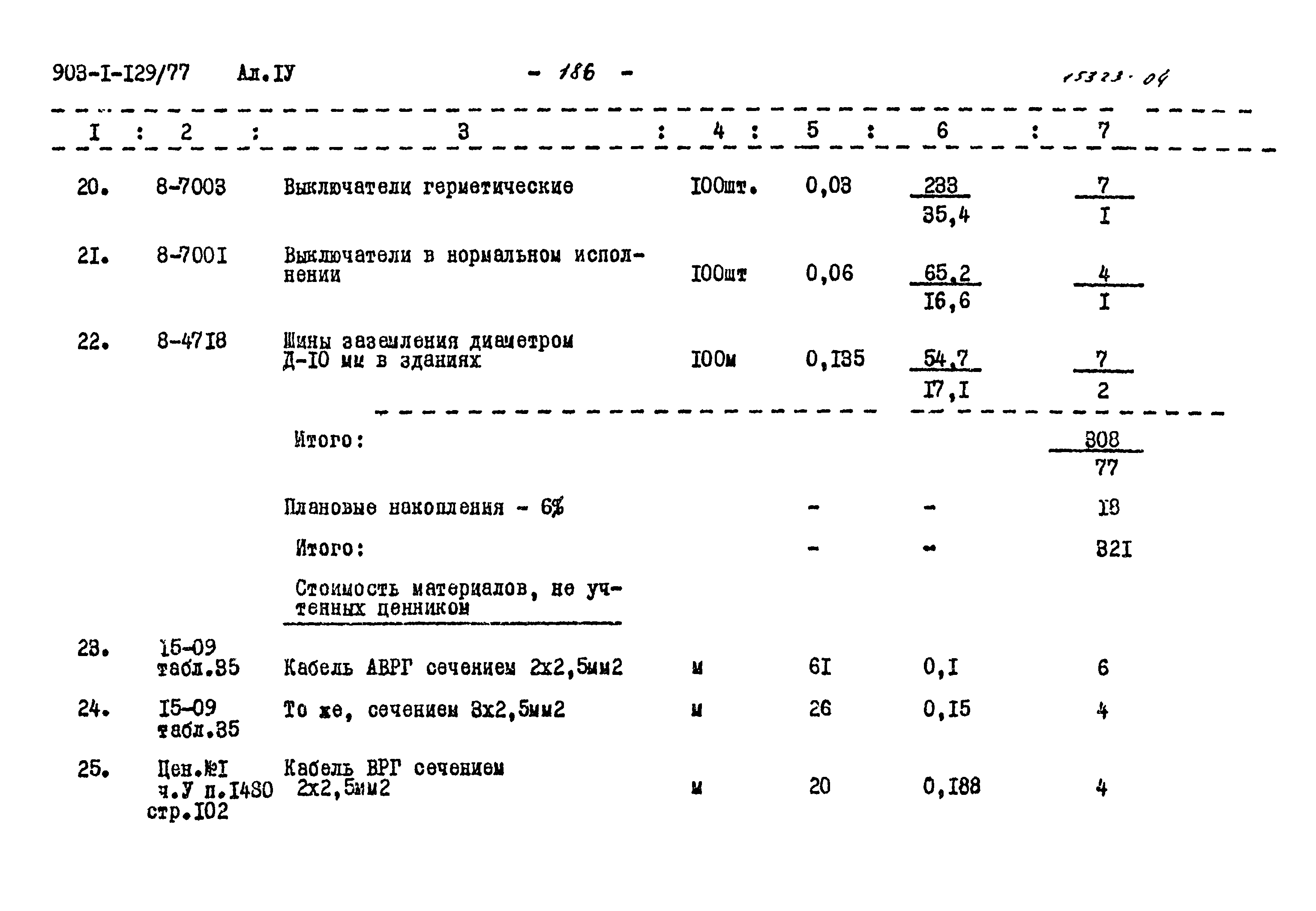 Типовой проект 903-1-129/77
