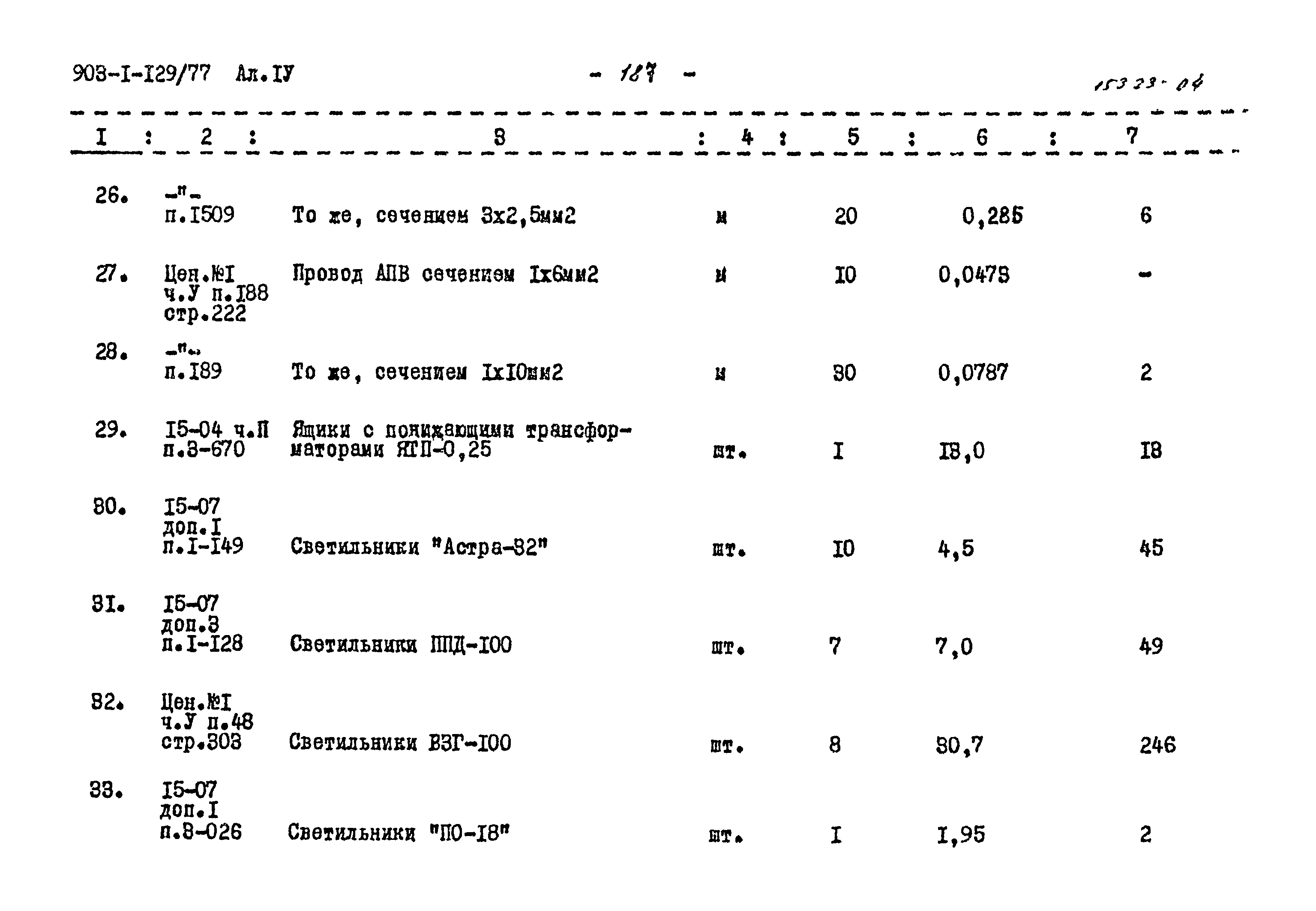 Типовой проект 903-1-129/77