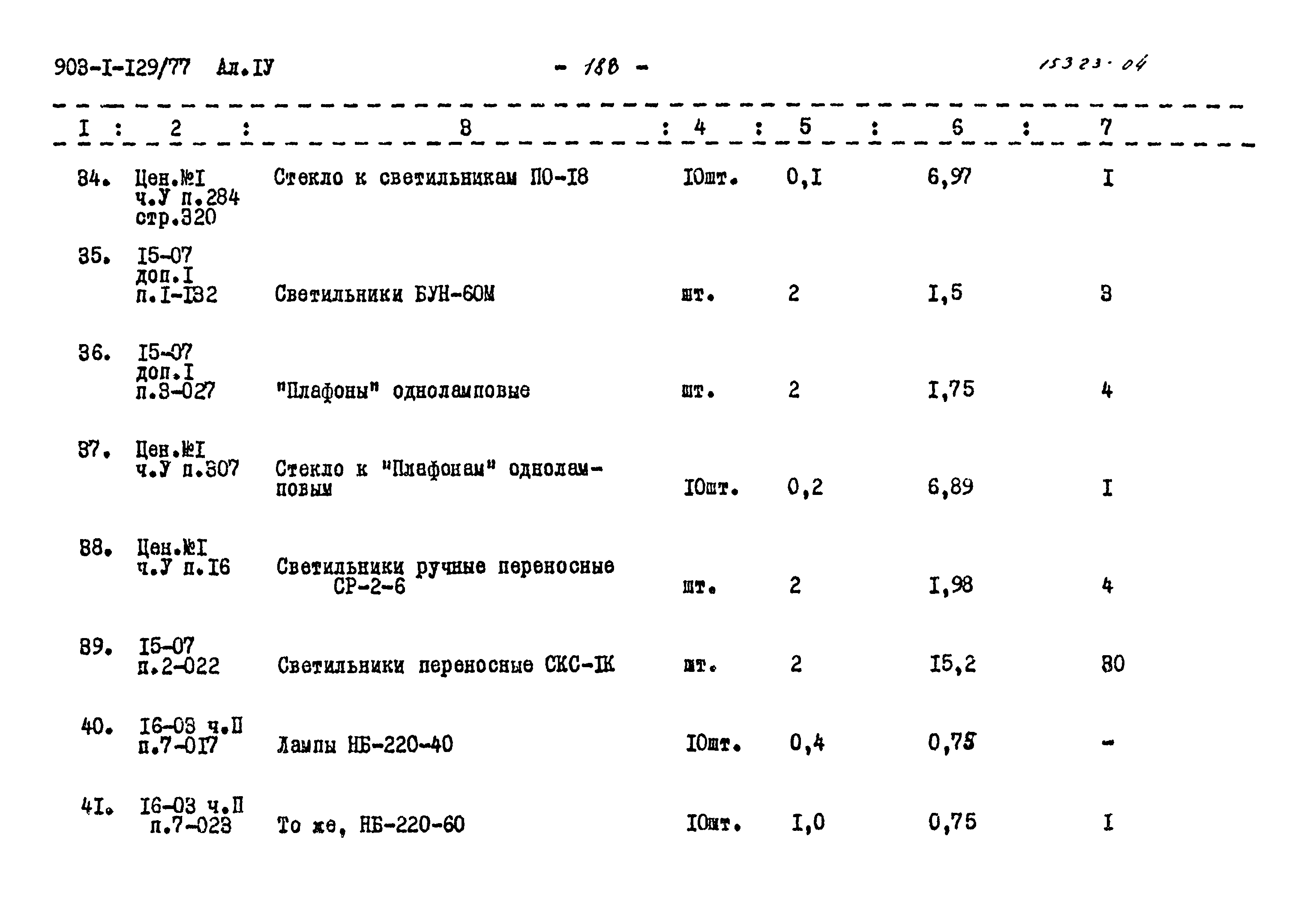 Типовой проект 903-1-129/77