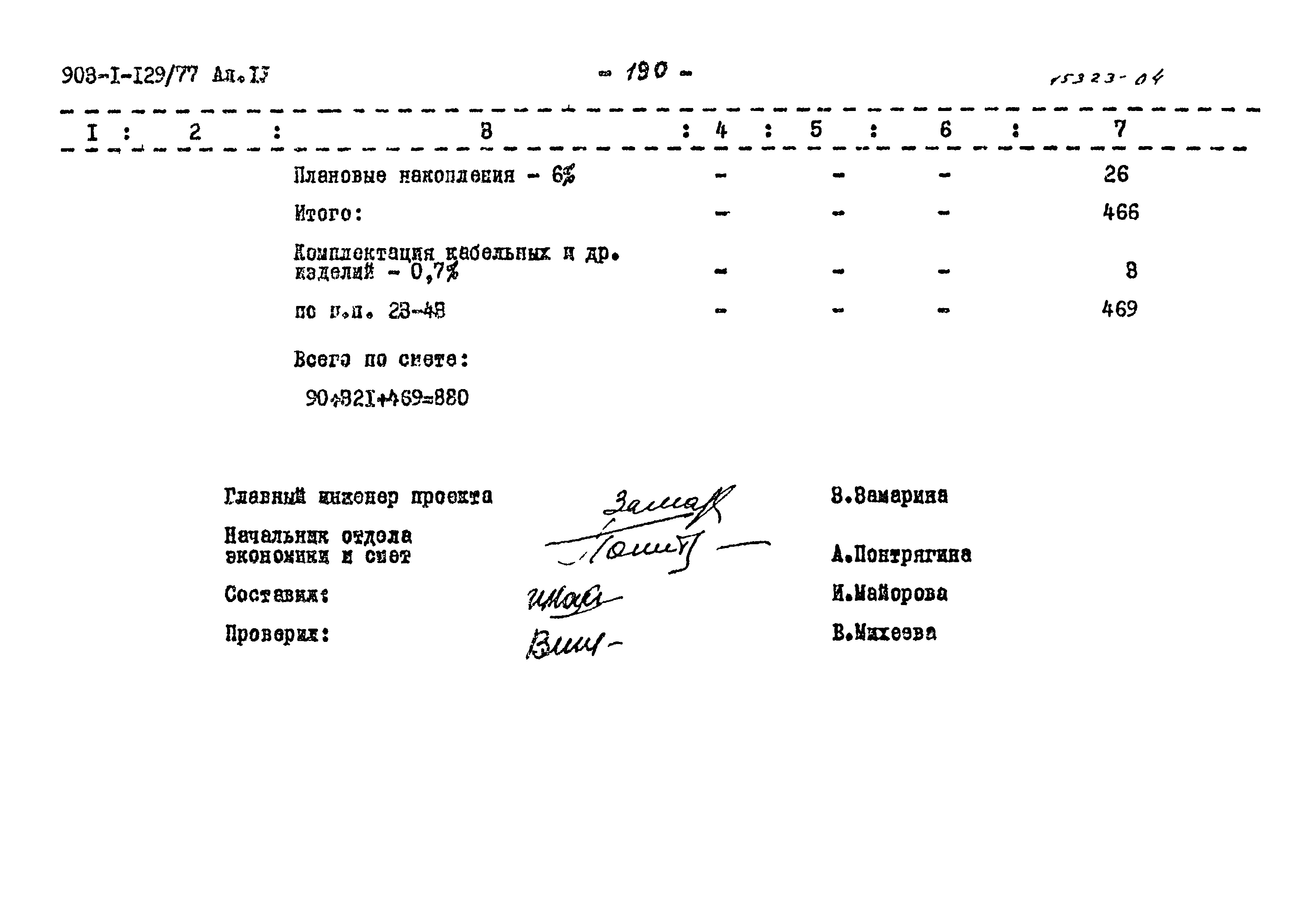 Типовой проект 903-1-129/77