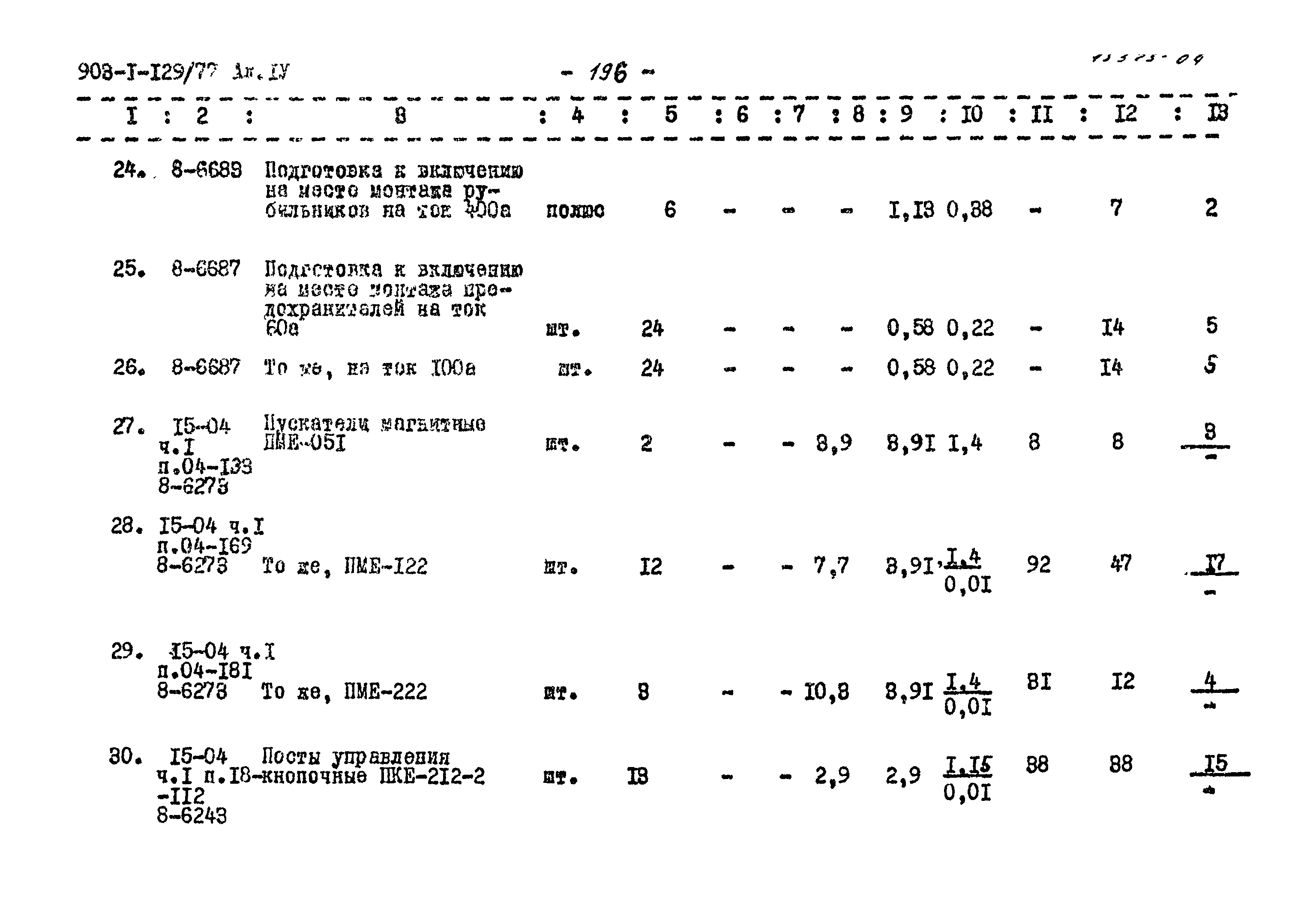 Типовой проект 903-1-129/77