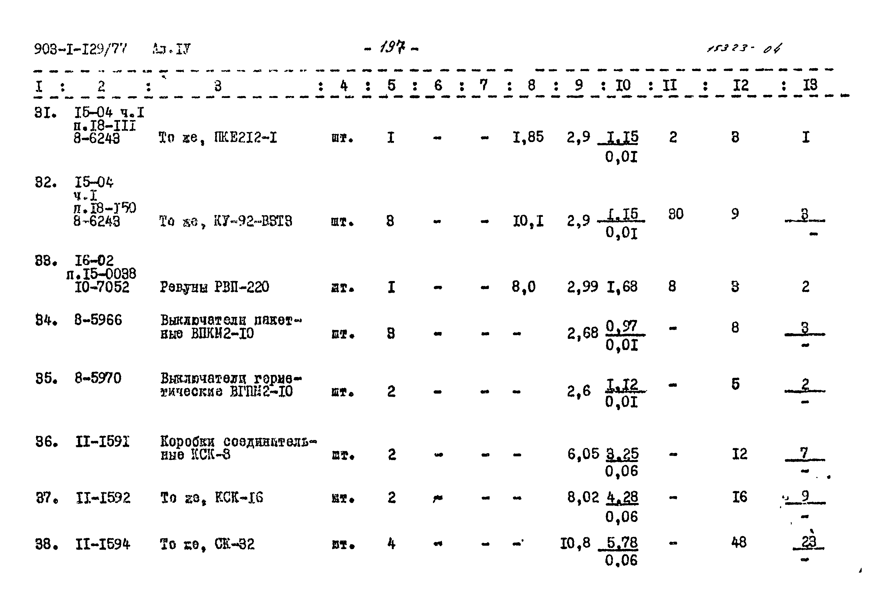 Типовой проект 903-1-129/77