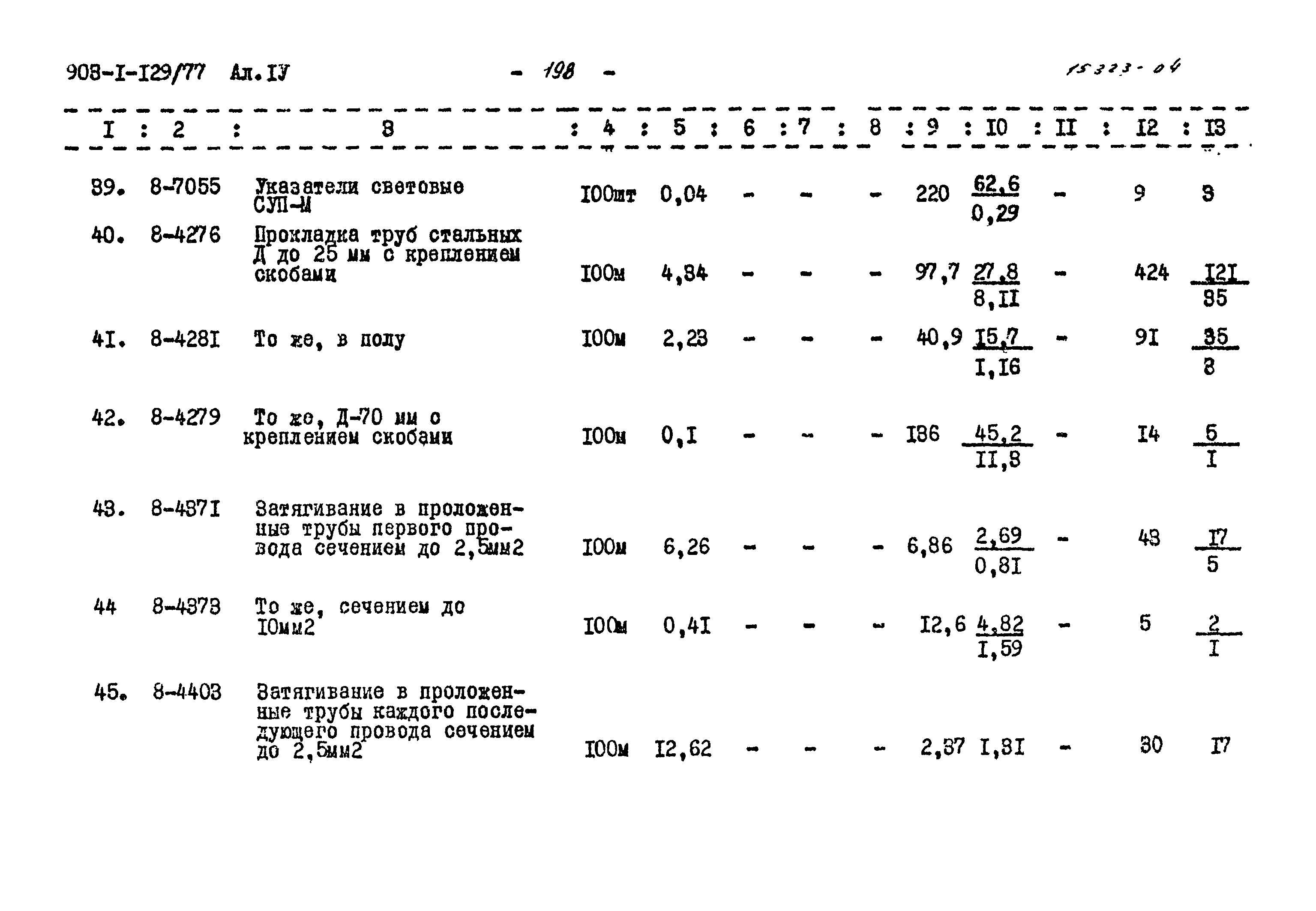 Типовой проект 903-1-129/77