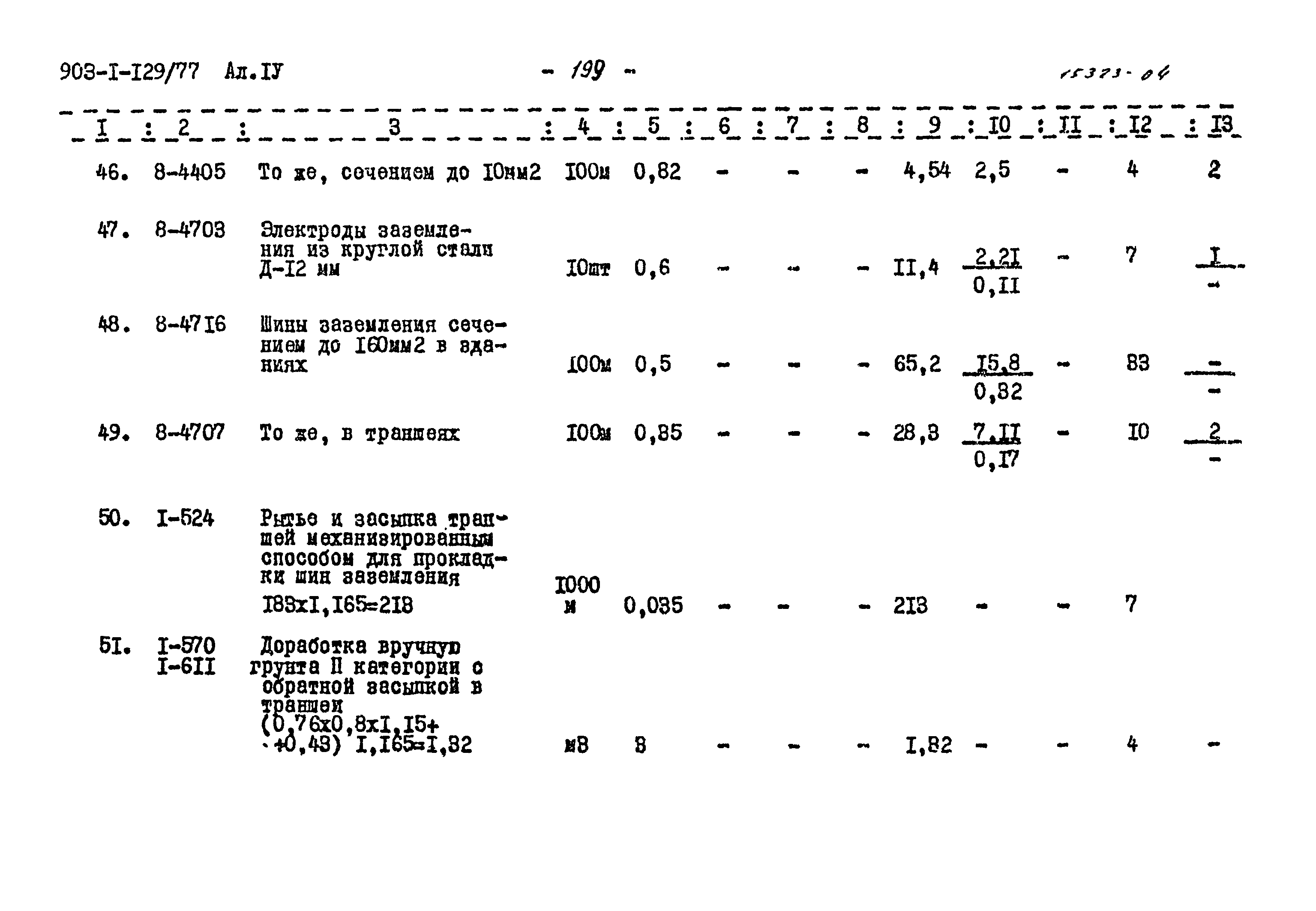 Типовой проект 903-1-129/77