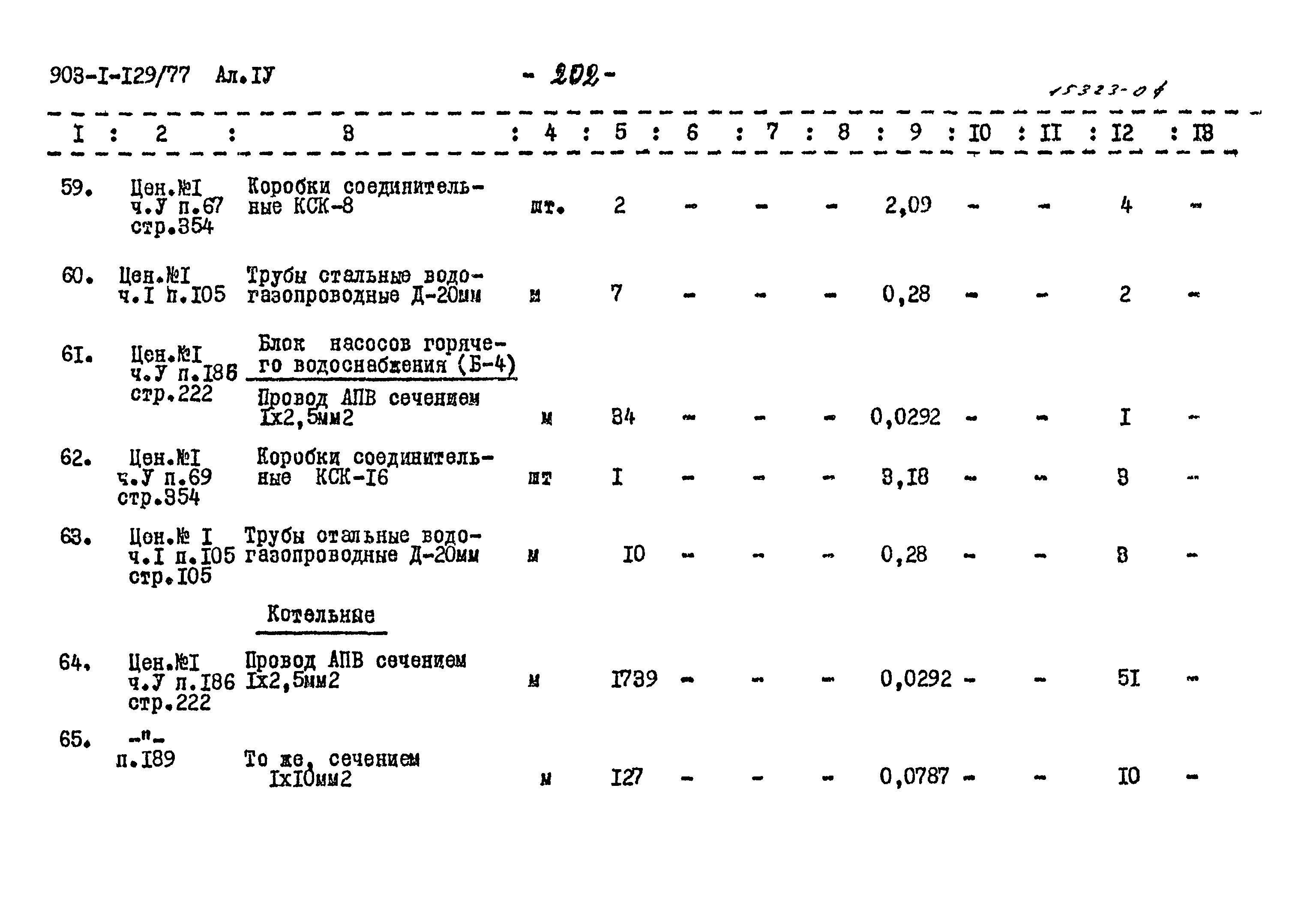 Типовой проект 903-1-129/77