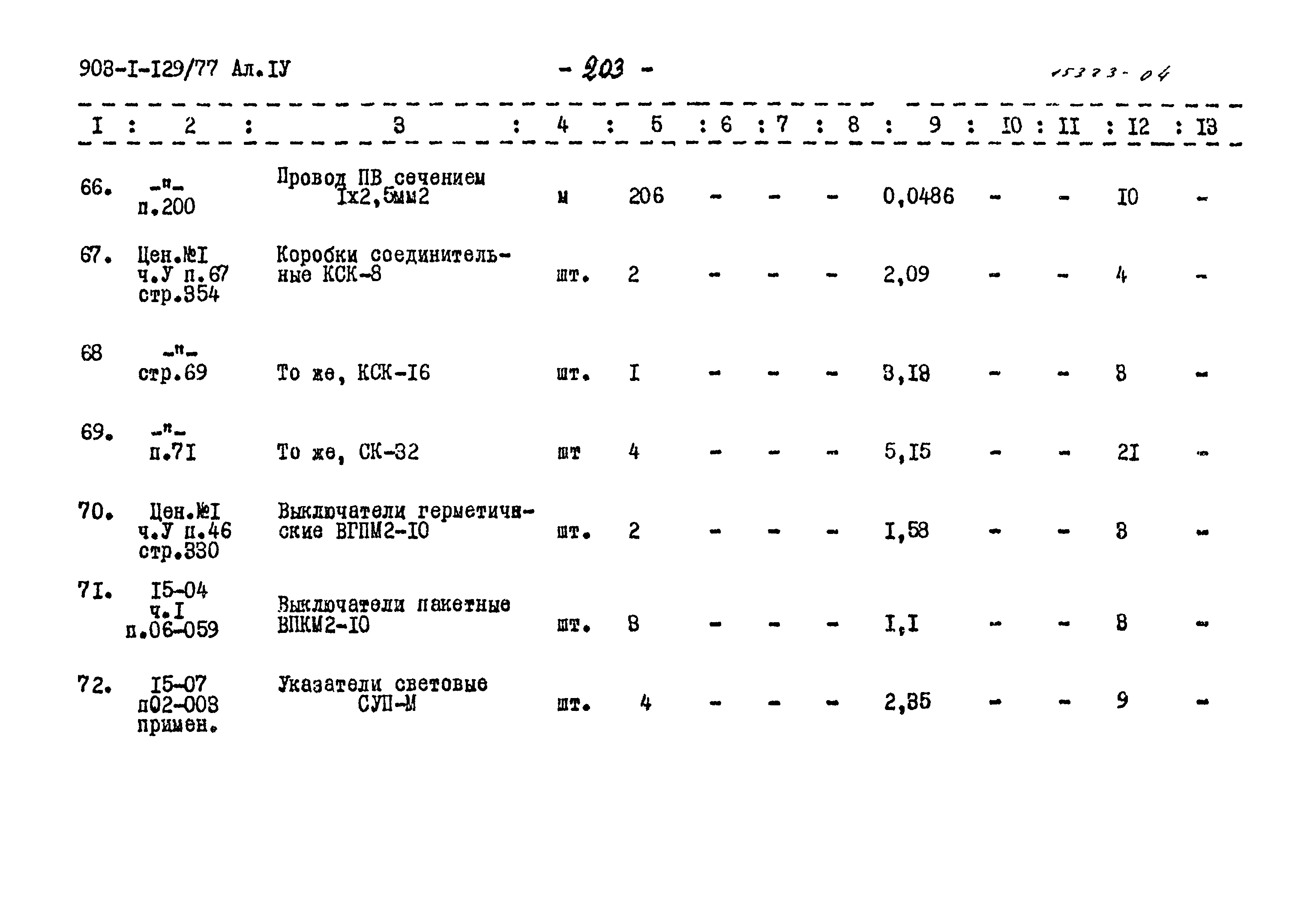 Типовой проект 903-1-129/77