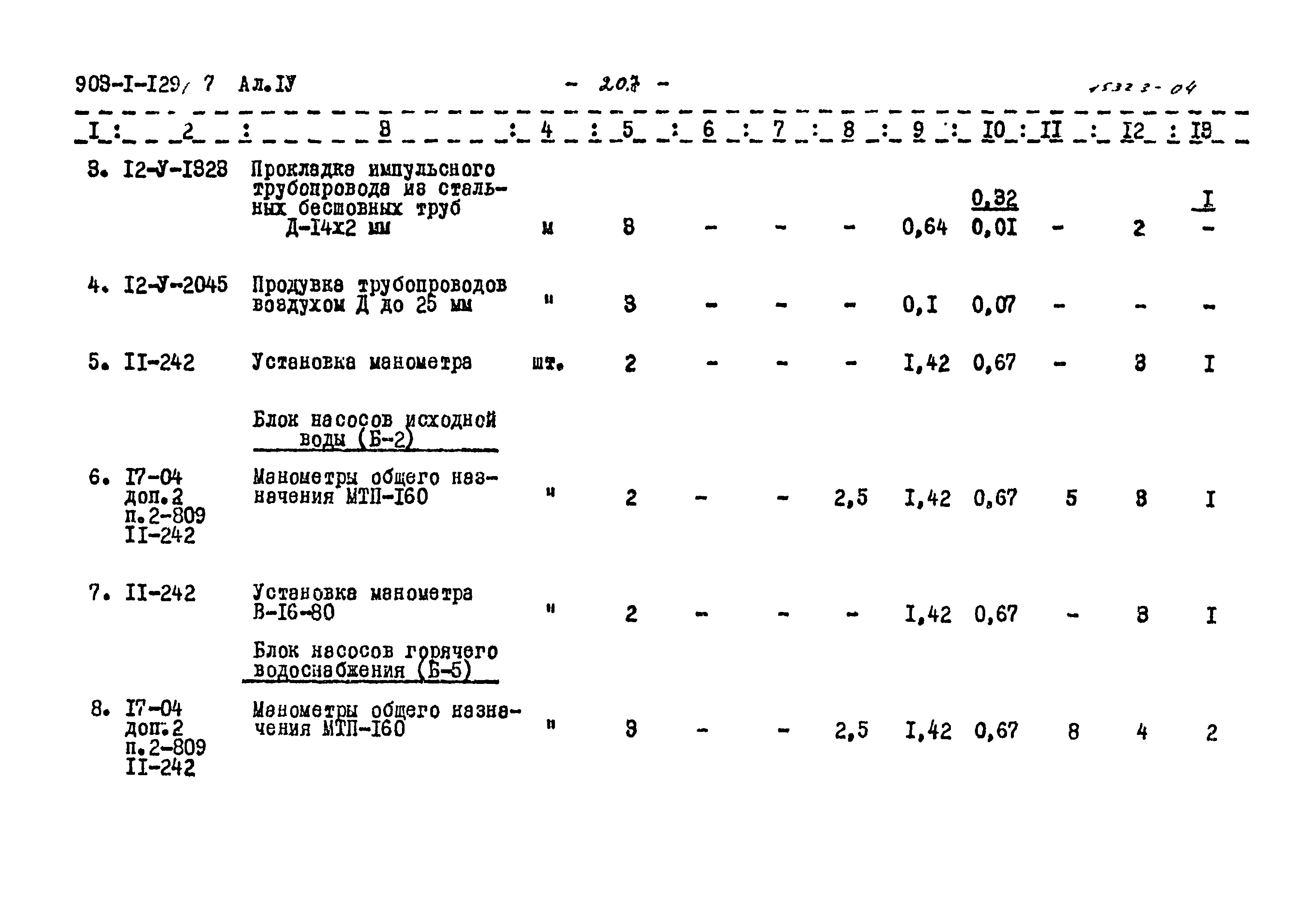 Типовой проект 903-1-129/77