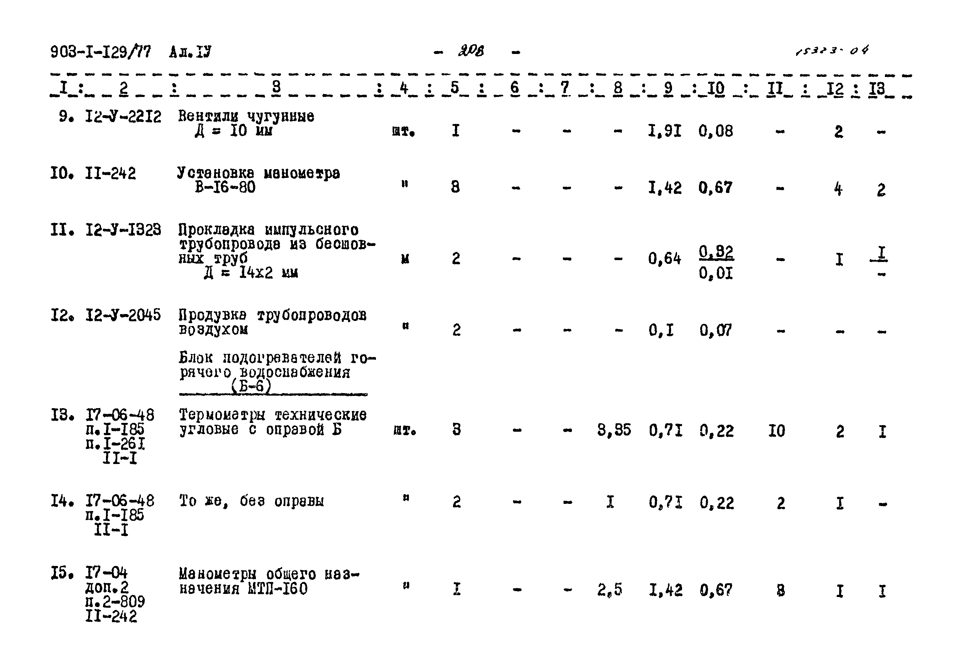Типовой проект 903-1-129/77