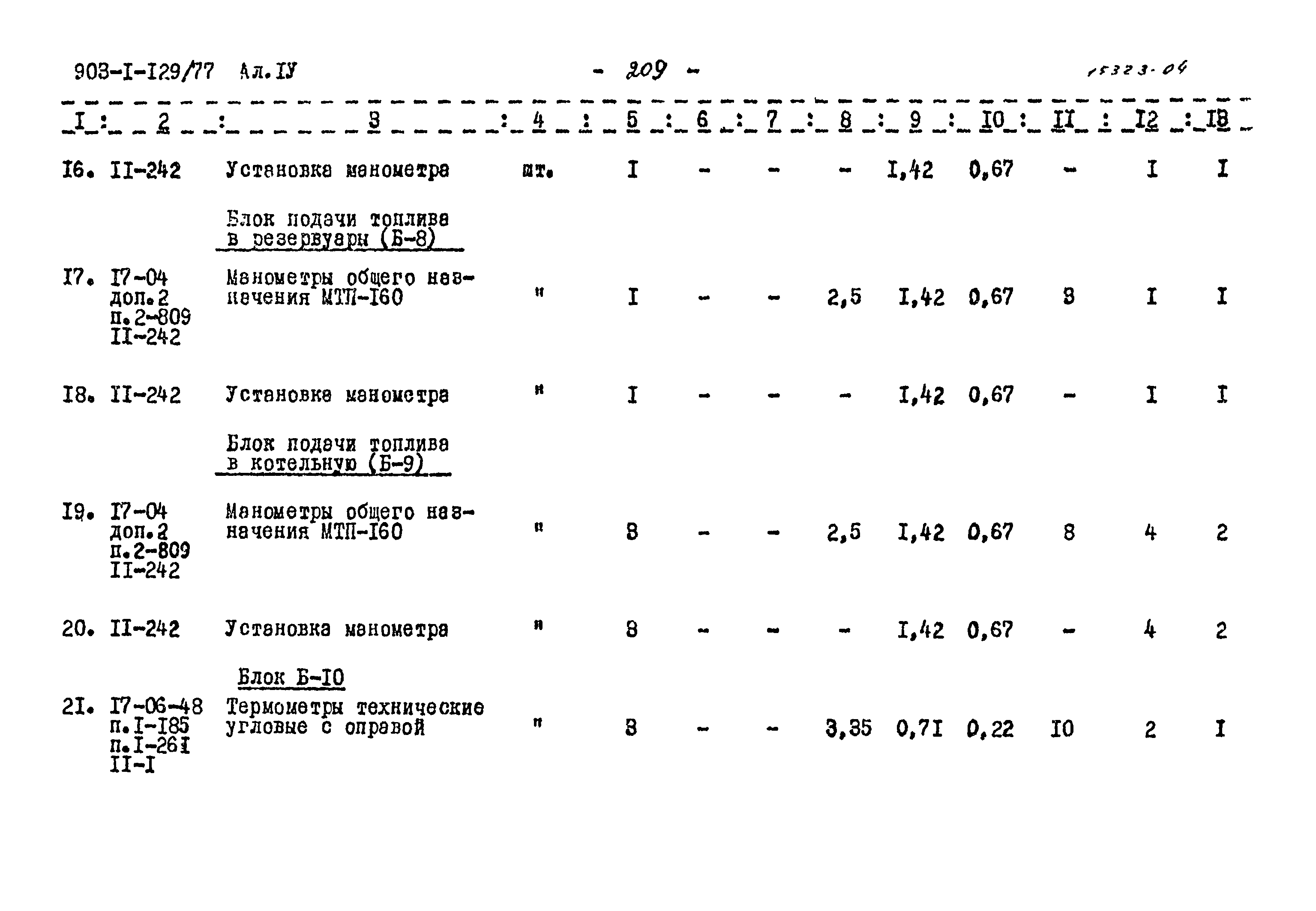 Типовой проект 903-1-129/77
