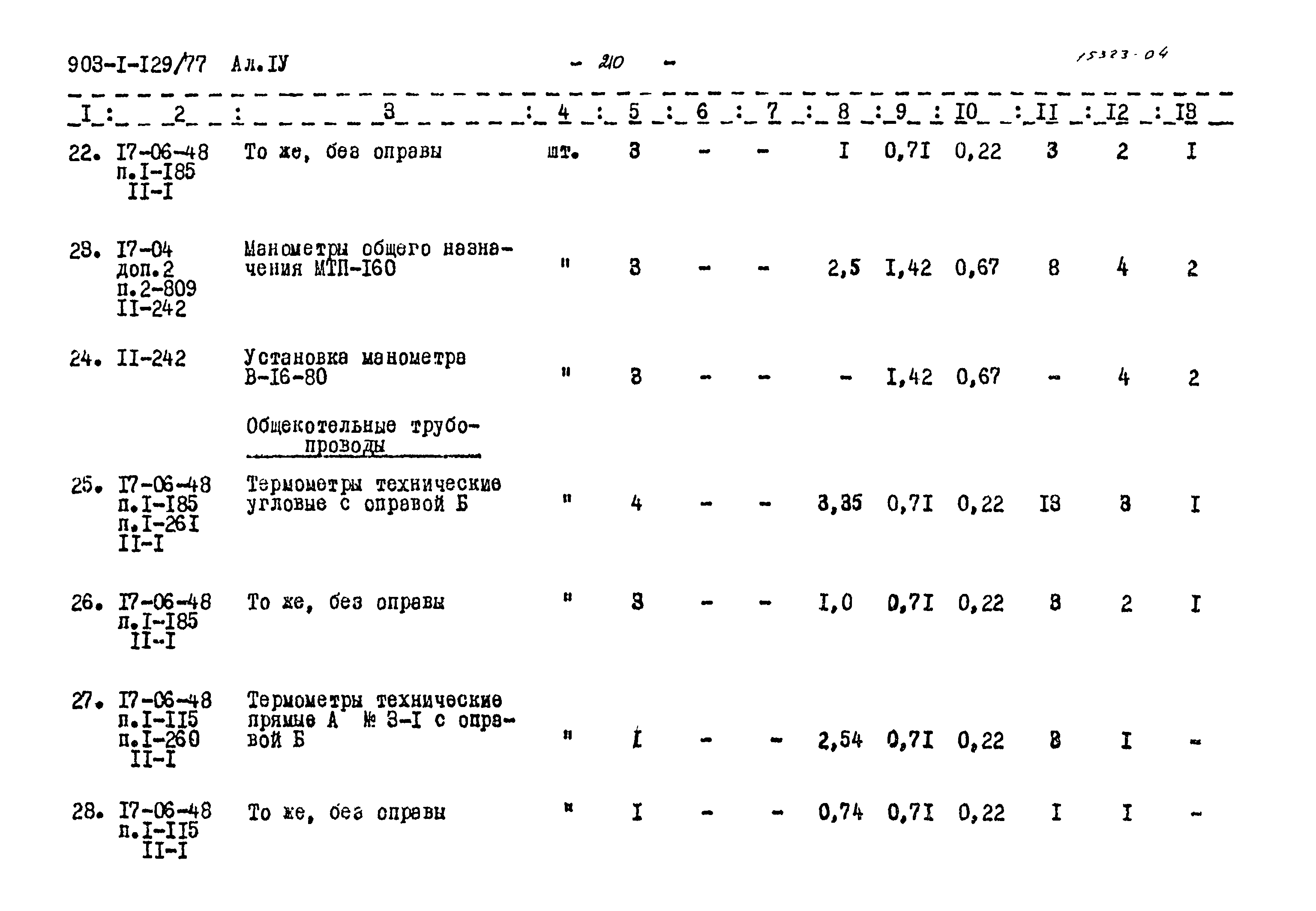 Типовой проект 903-1-129/77