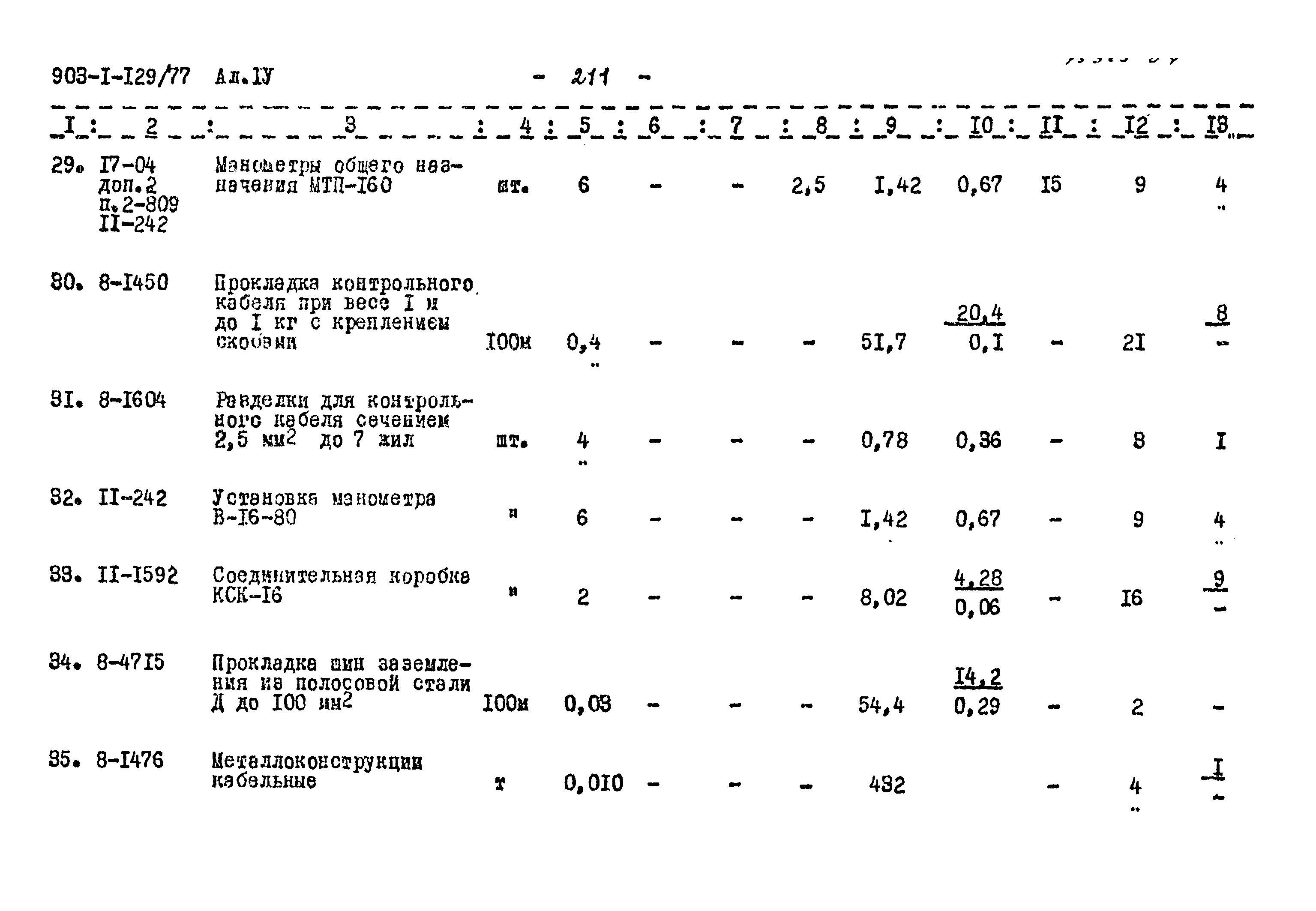Типовой проект 903-1-129/77
