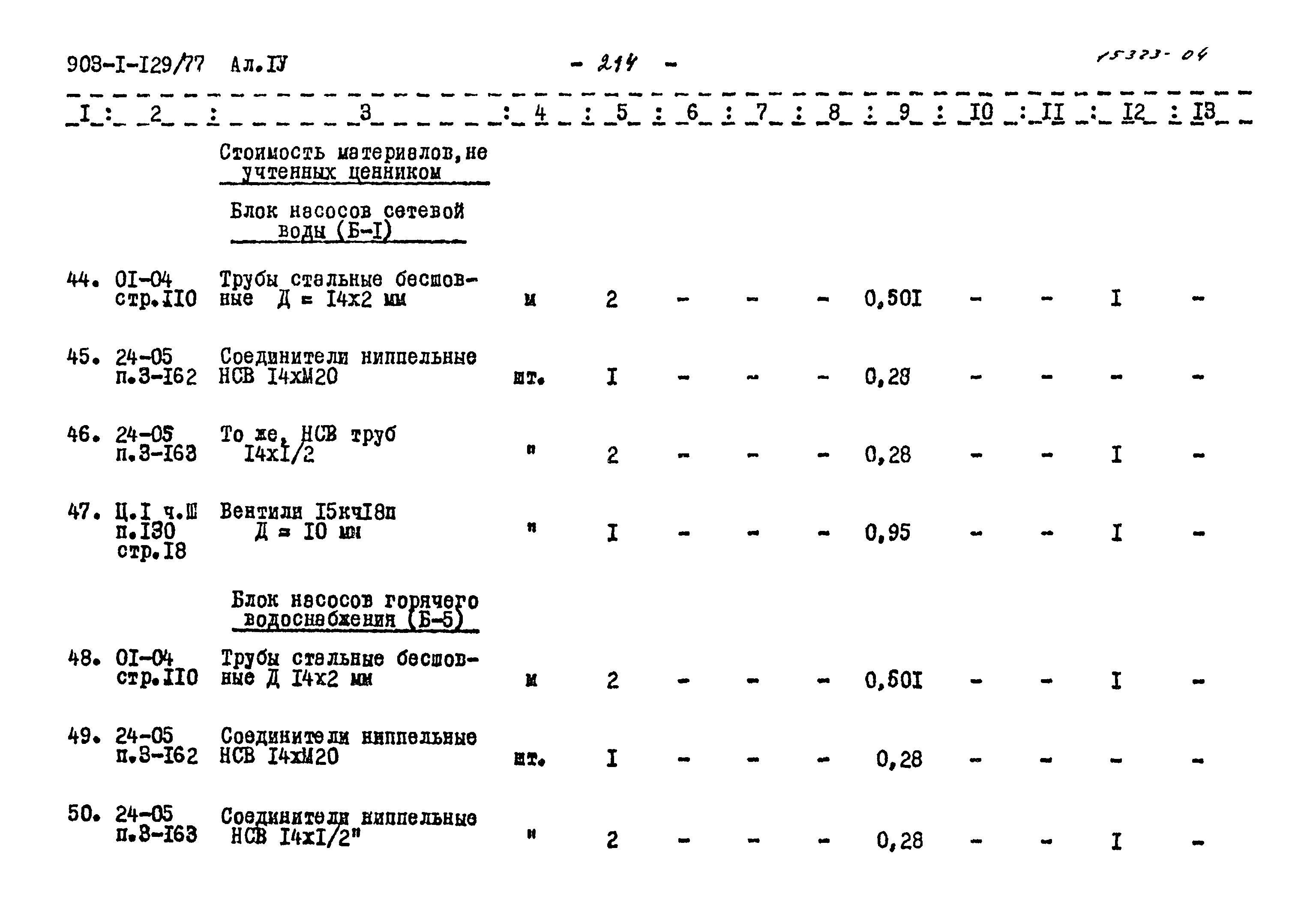 Типовой проект 903-1-129/77