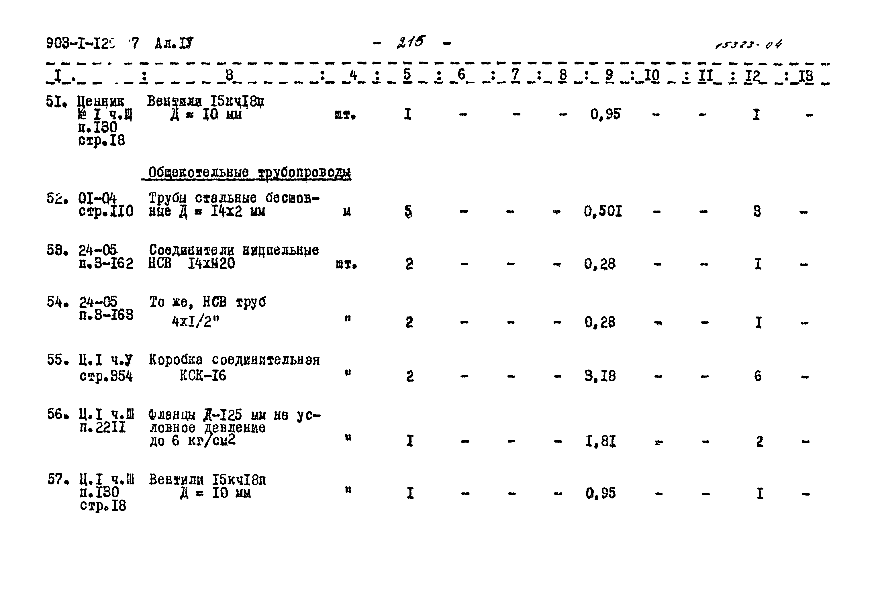 Типовой проект 903-1-129/77