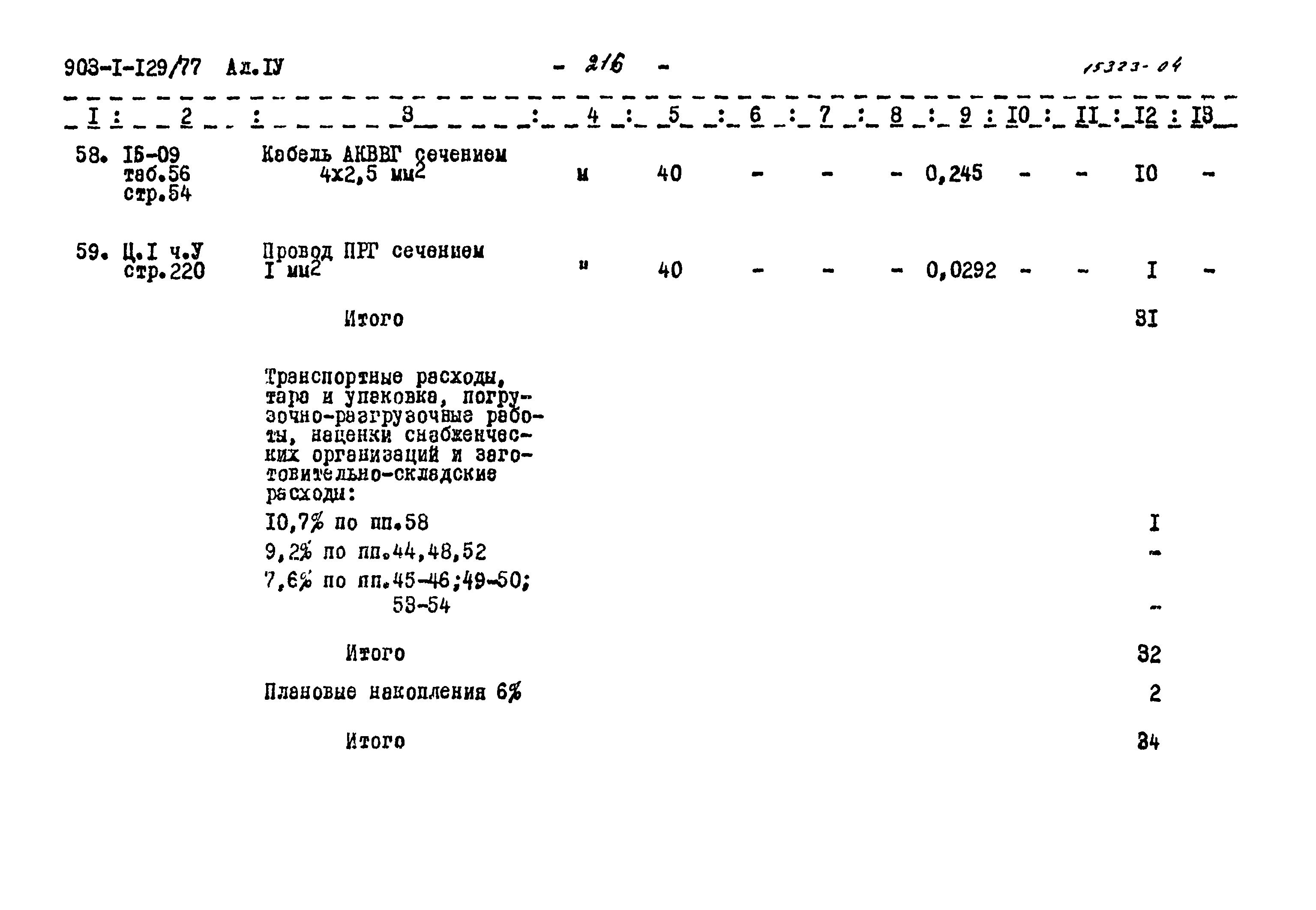 Типовой проект 903-1-129/77