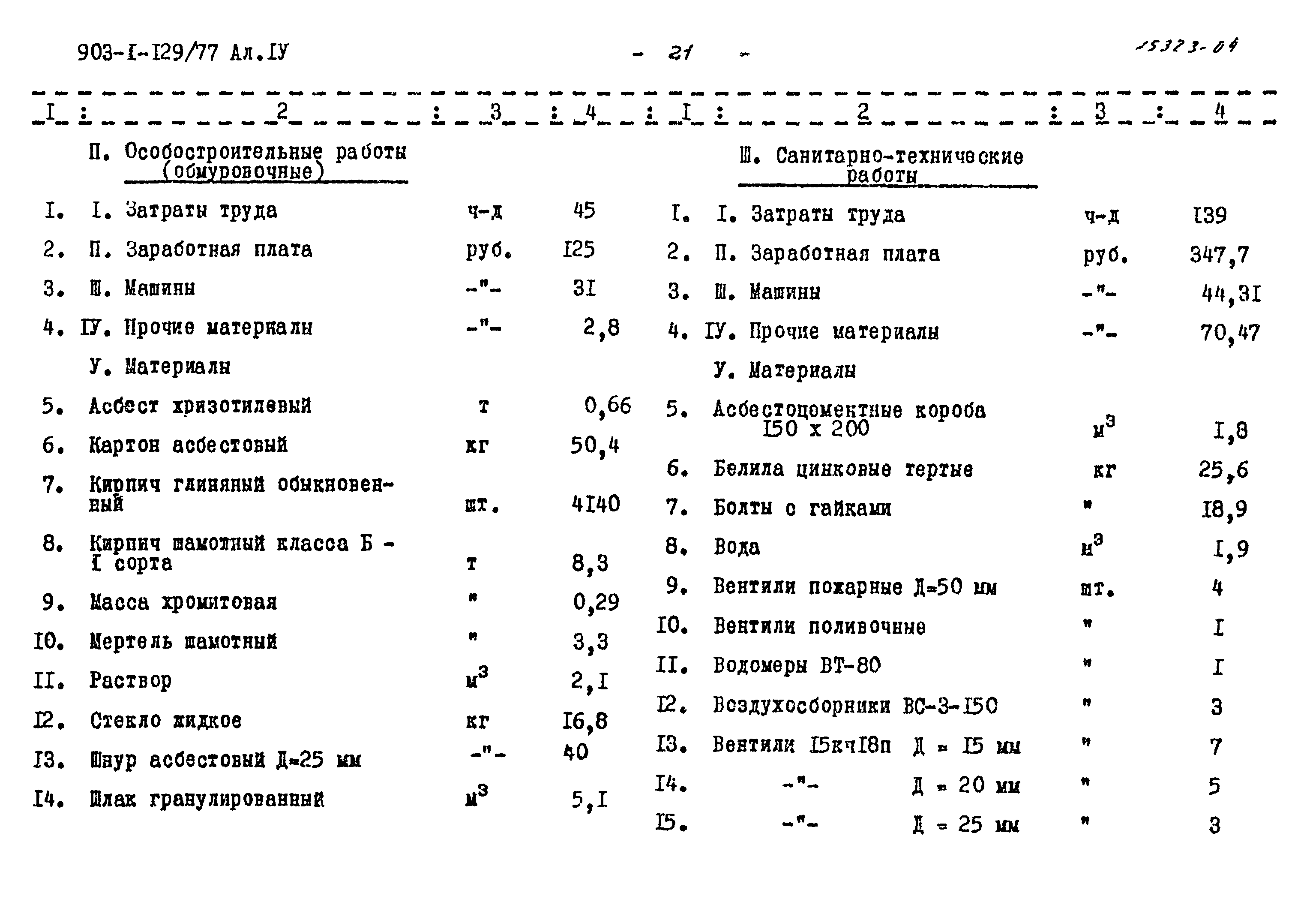 Типовой проект 903-1-129/77