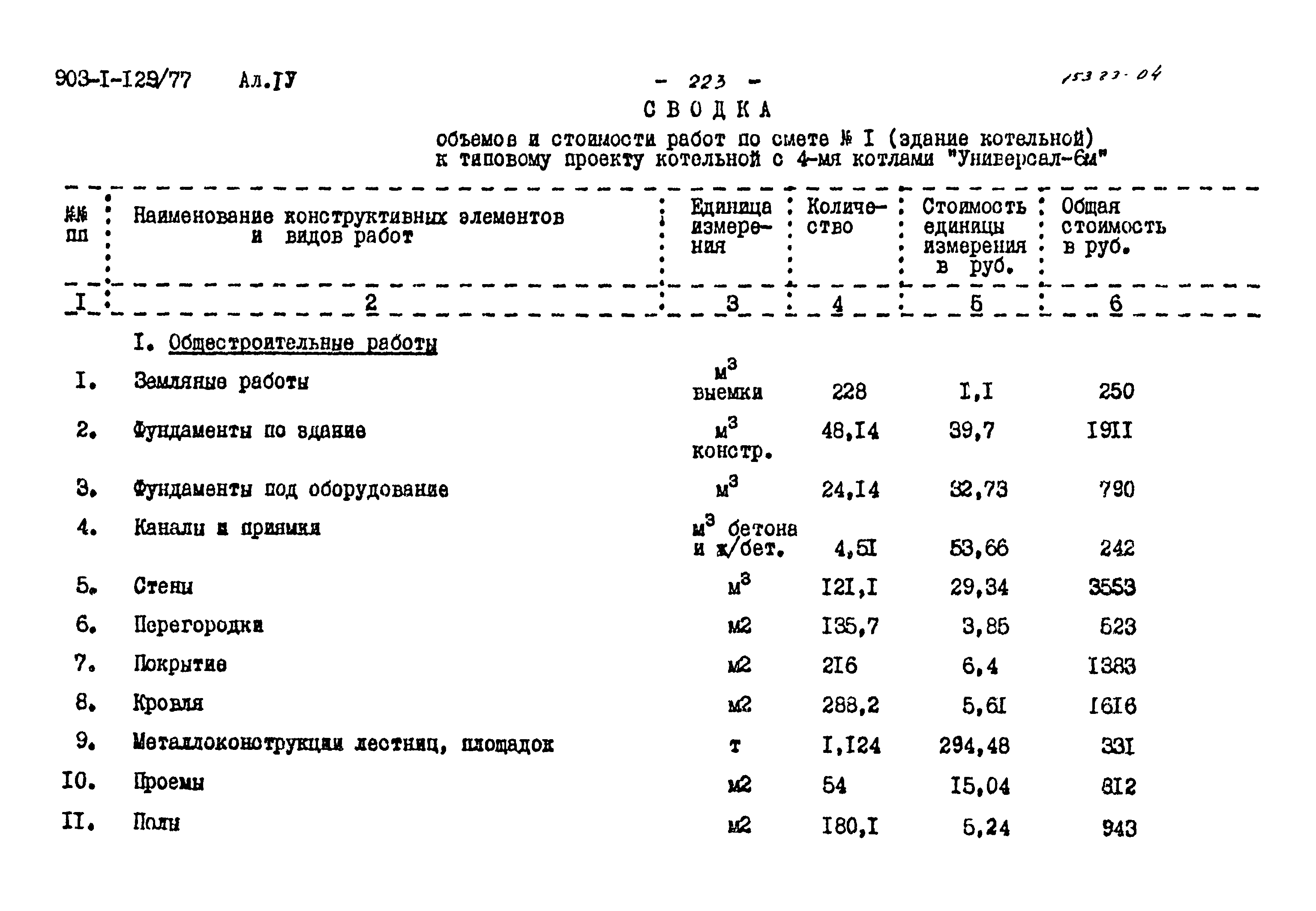 Типовой проект 903-1-129/77