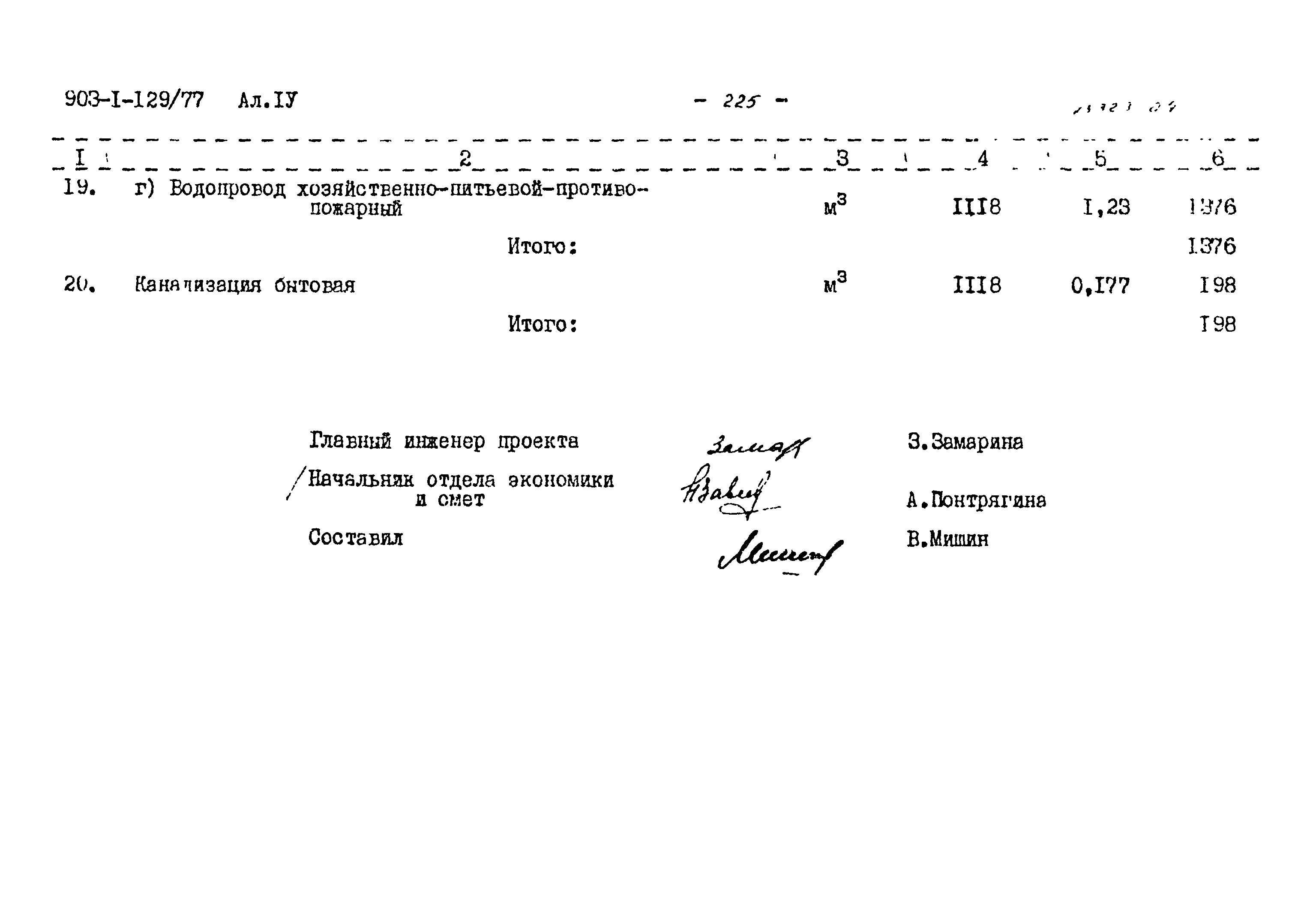 Типовой проект 903-1-129/77