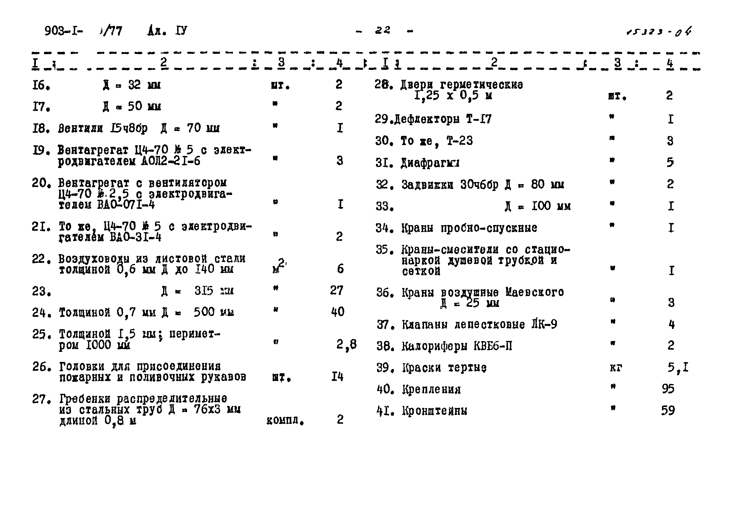 Типовой проект 903-1-129/77